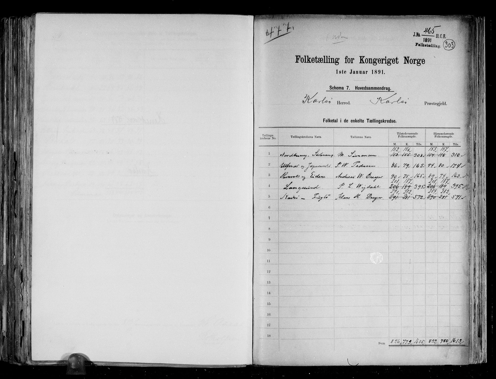 RA, Folketelling 1891 for 1936 Karlsøy herred, 1891, s. 2