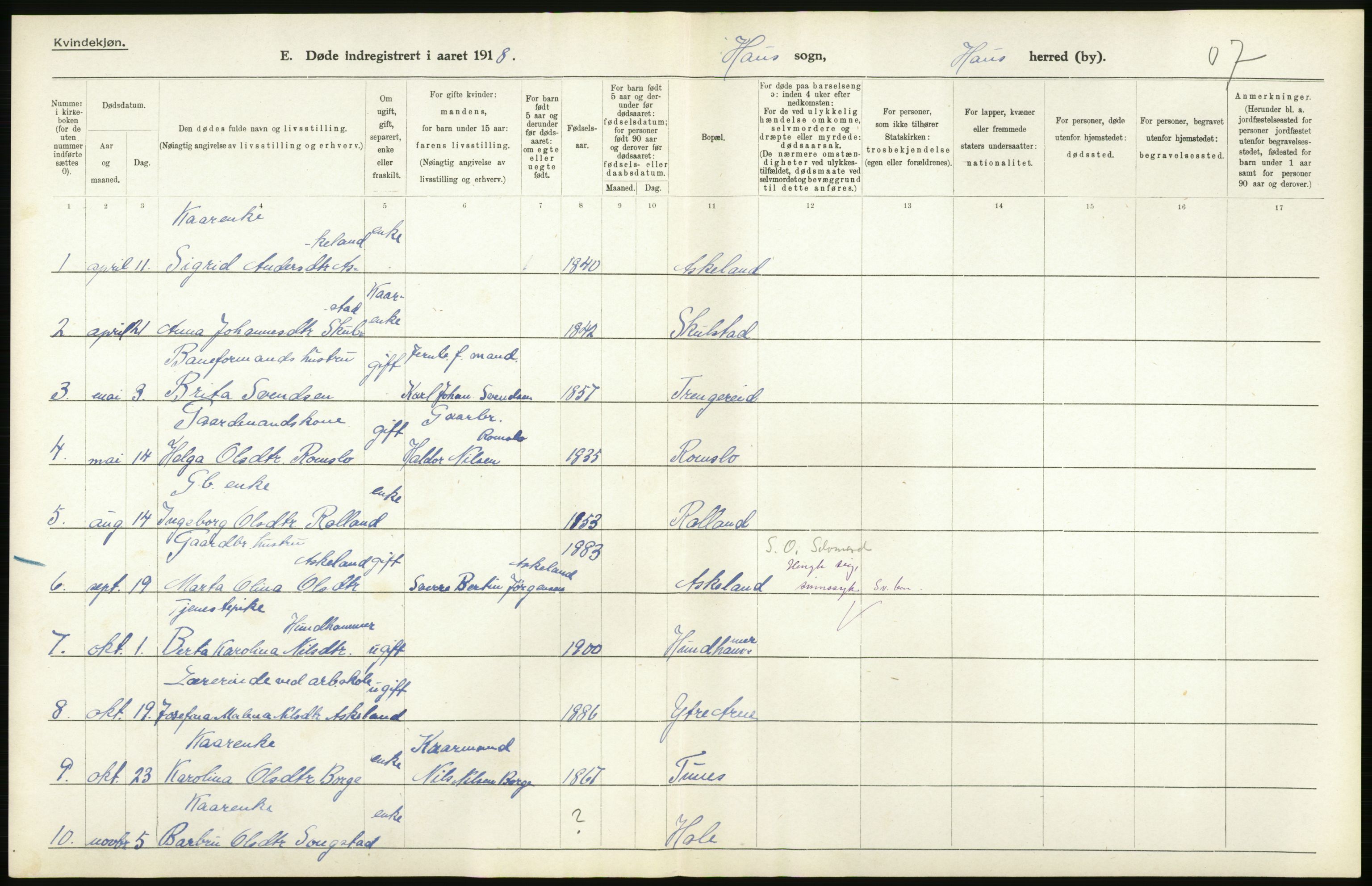 Statistisk sentralbyrå, Sosiodemografiske emner, Befolkning, AV/RA-S-2228/D/Df/Dfb/Dfbh/L0036: Hordaland fylke: Døde., 1918, s. 532