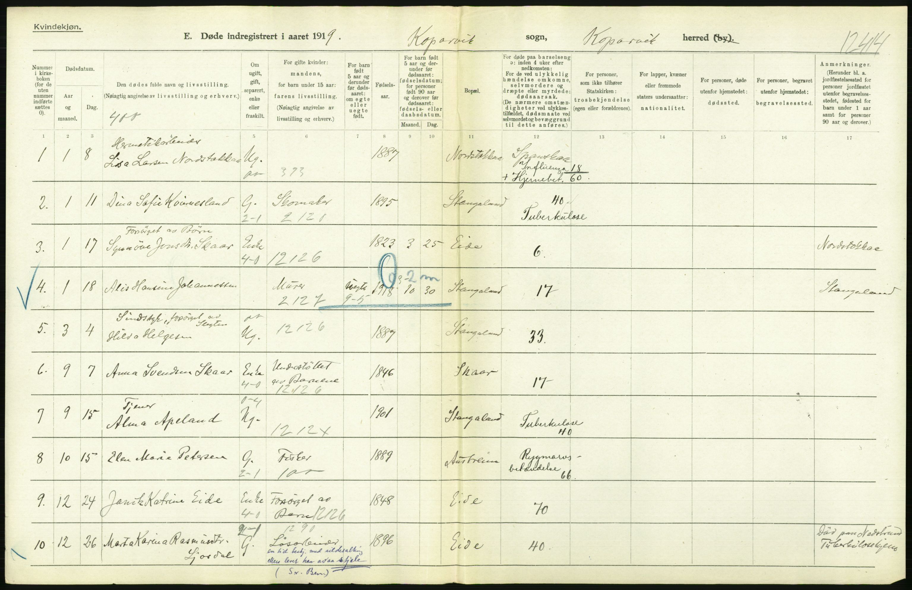 Statistisk sentralbyrå, Sosiodemografiske emner, Befolkning, RA/S-2228/D/Df/Dfb/Dfbi/L0030: Rogaland fylke: Døde. Bygder og byer., 1919, s. 334