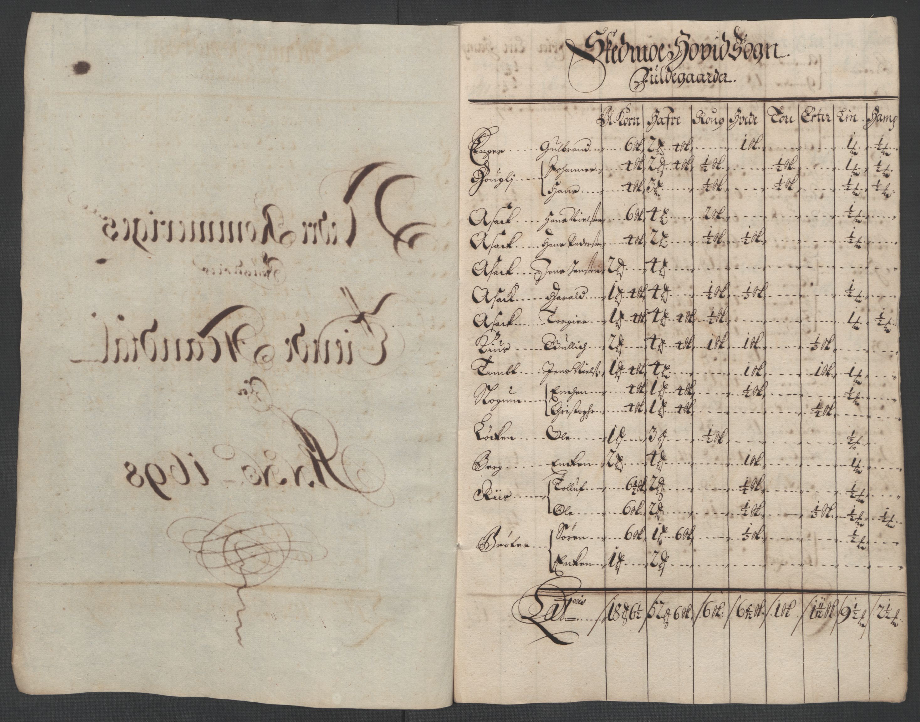 Rentekammeret inntil 1814, Reviderte regnskaper, Fogderegnskap, AV/RA-EA-4092/R11/L0581: Fogderegnskap Nedre Romerike, 1698, s. 40