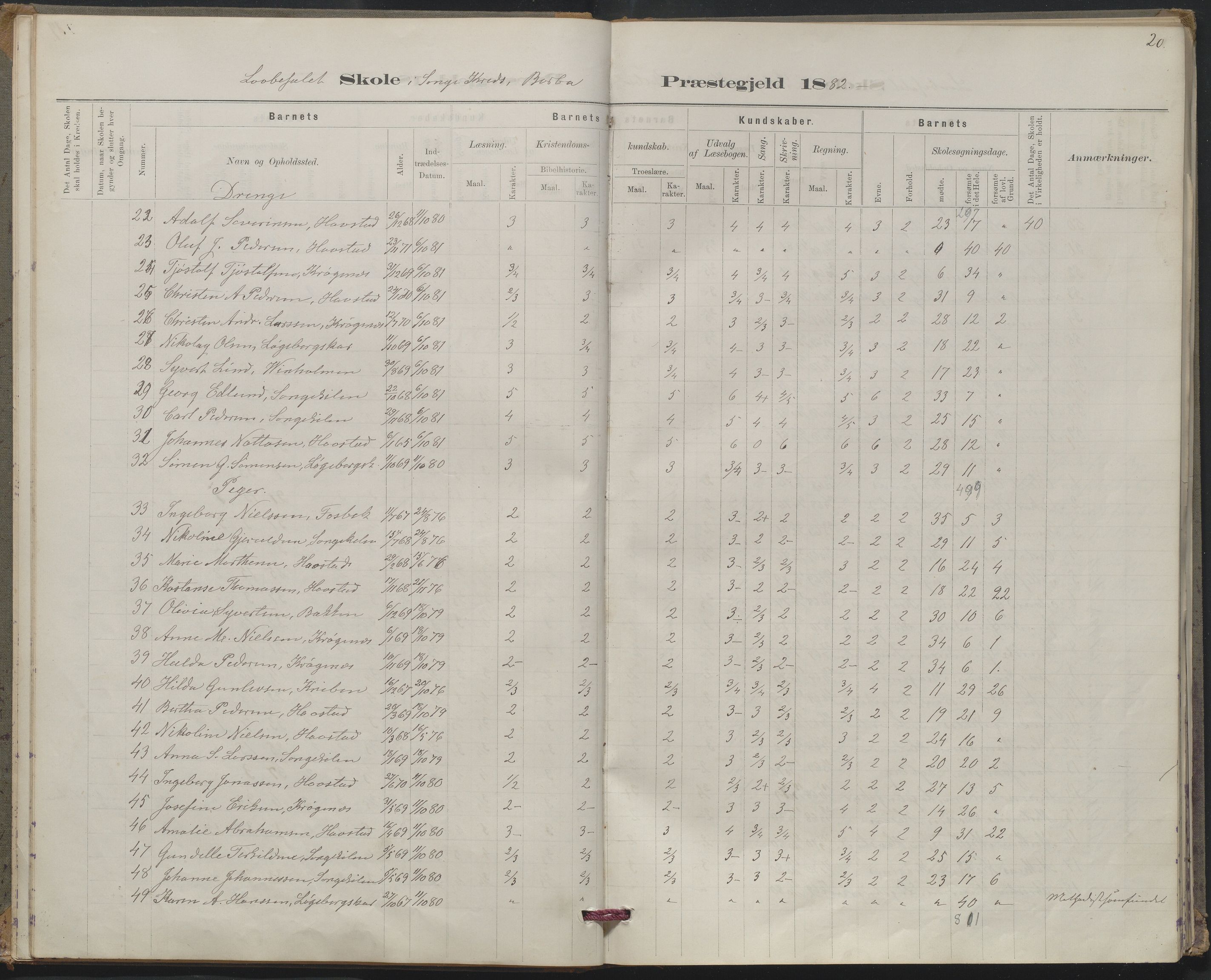 Arendal kommune, Katalog I, AAKS/KA0906-PK-I/07/L0367: Karakterprotokol lærerens skole, 1878-1893, s. 20