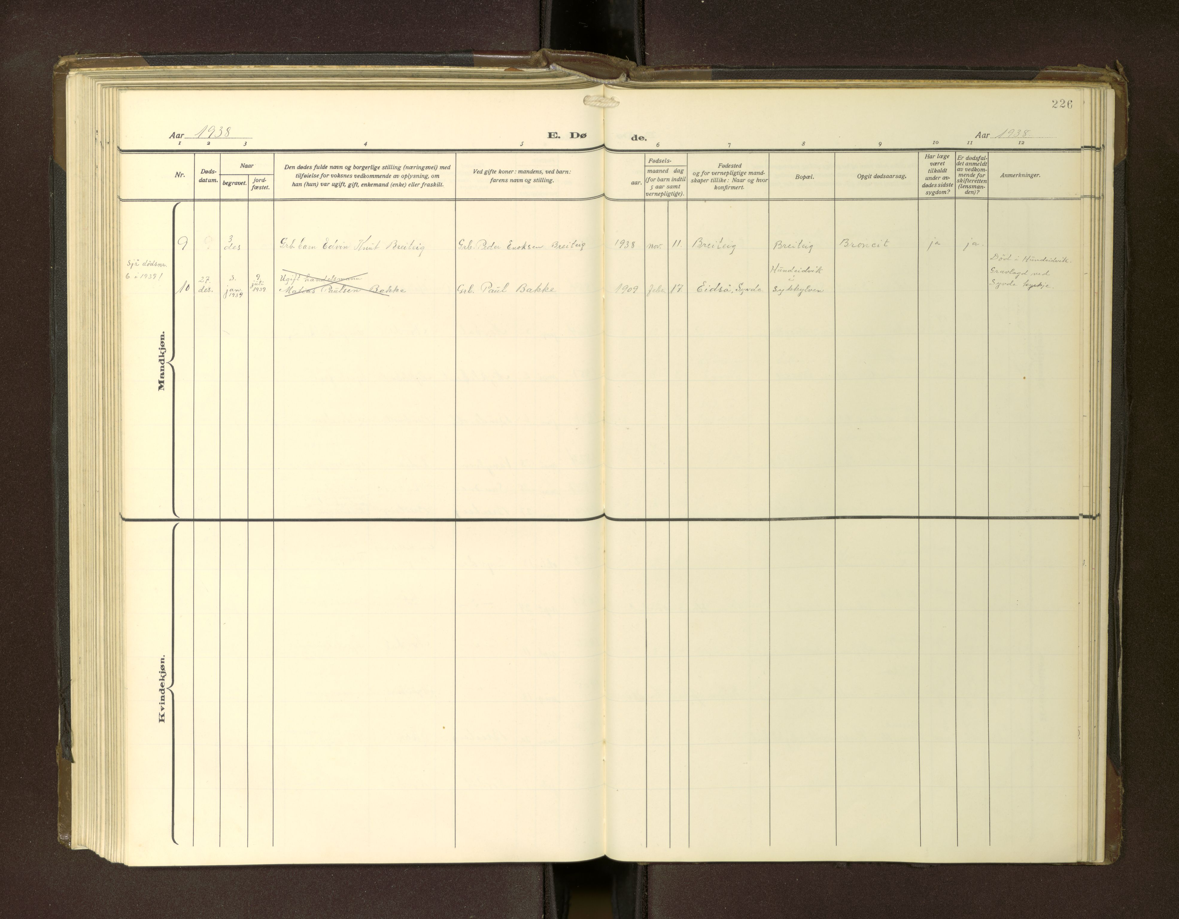 Ministerialprotokoller, klokkerbøker og fødselsregistre - Møre og Romsdal, AV/SAT-A-1454/502/L0029: Klokkerbok nr. 502---, 1932-1968, s. 226