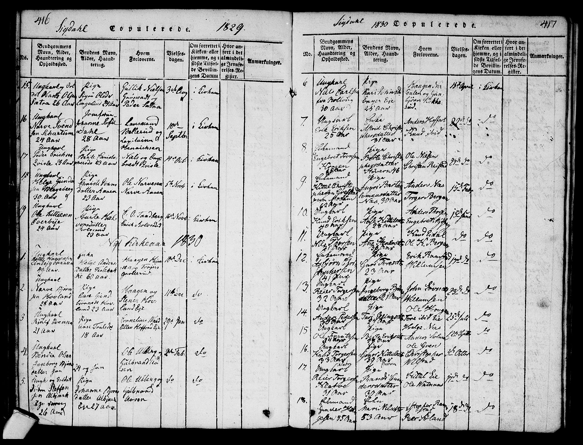 Sigdal kirkebøker, AV/SAKO-A-245/G/Ga/L0001: Klokkerbok nr. I 1 /1, 1816-1835, s. 416-417