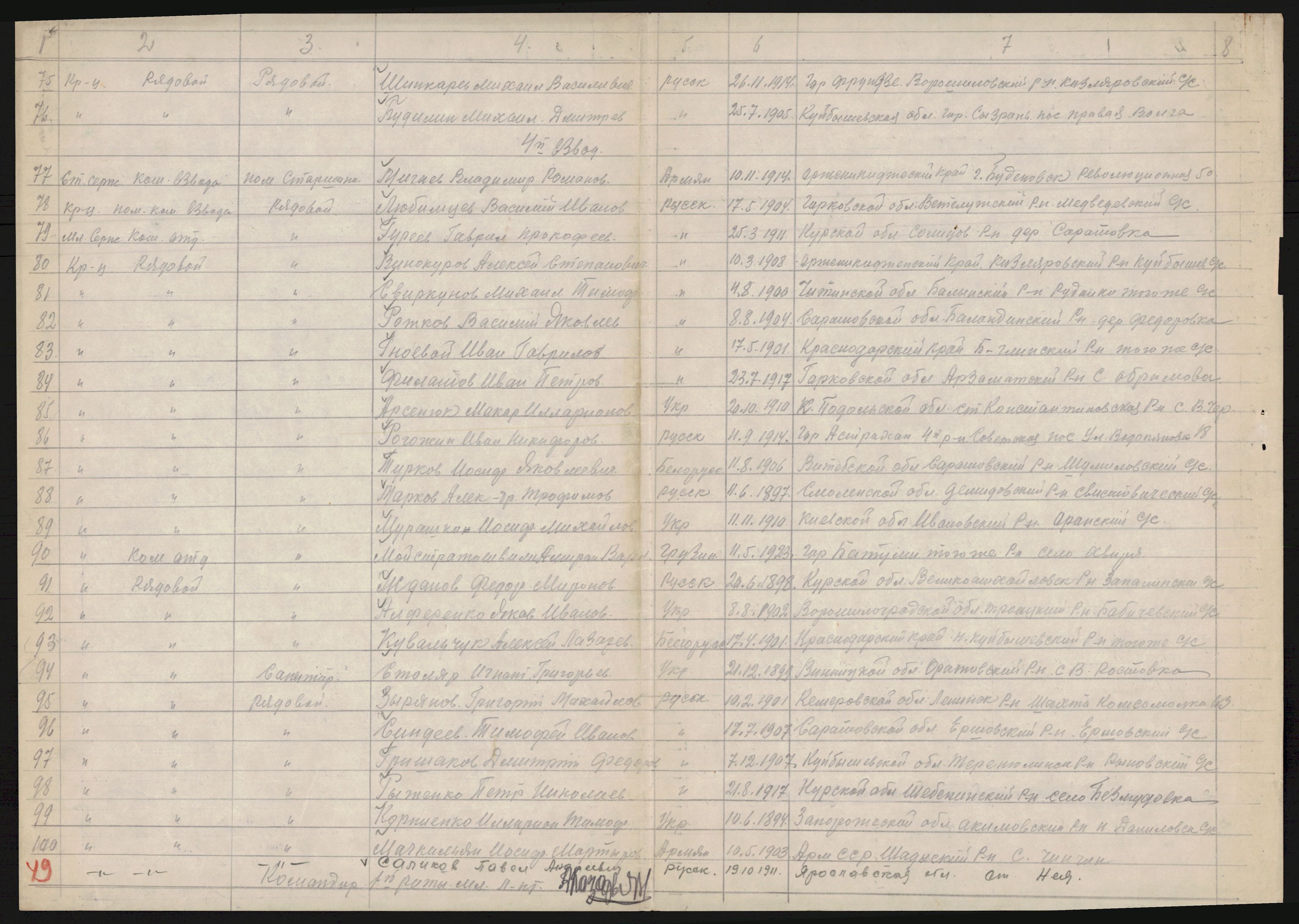 Flyktnings- og fangedirektoratet, Repatrieringskontoret, AV/RA-S-1681/D/Db/L0019: Displaced Persons (DPs) og sivile tyskere, 1945-1948, s. 651