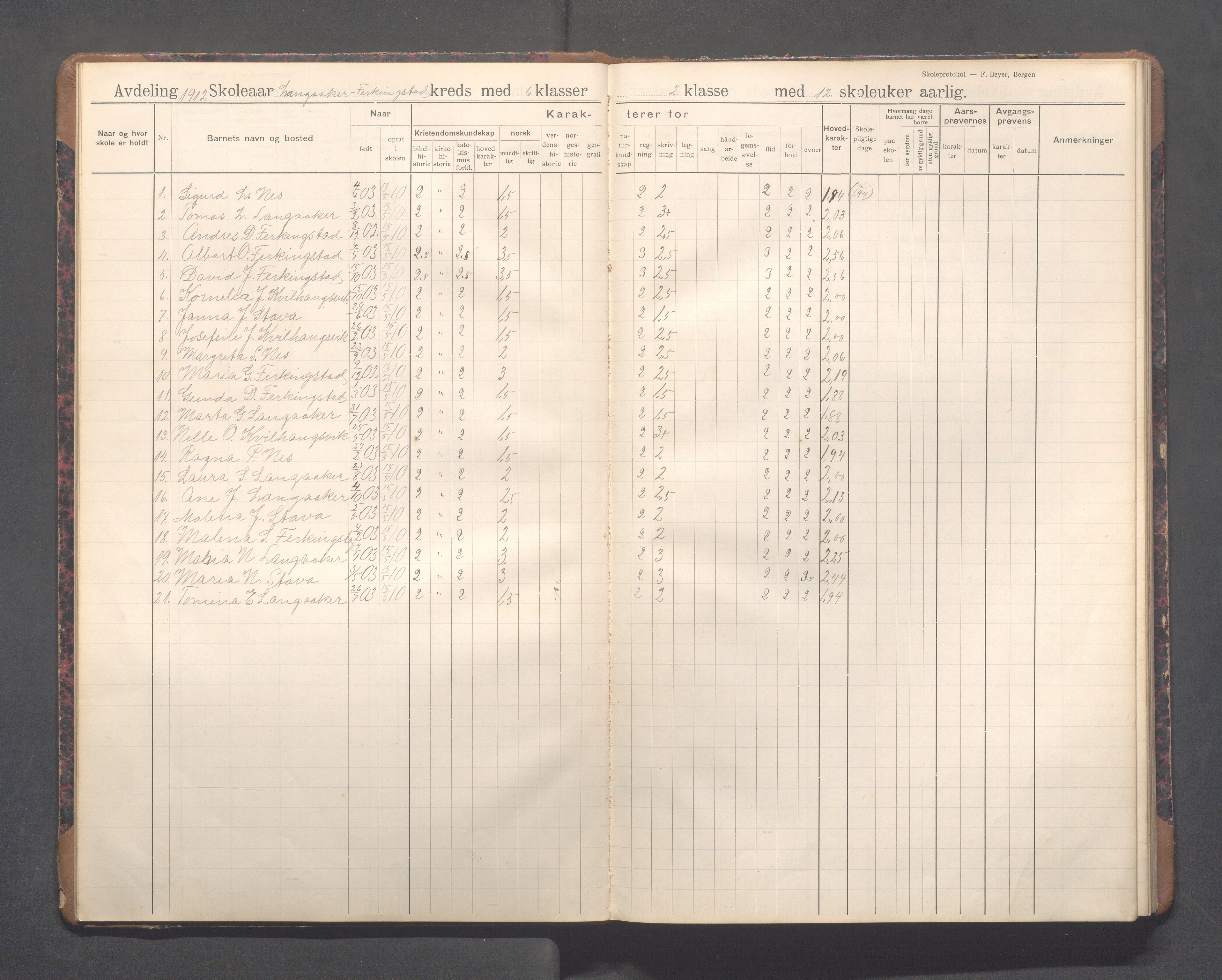 Skudenes kommune - Langåker - Ferkingstad skole, IKAR/A-303/H/L0003: Skoleprotokoll 2.-7. kl., 1911-1924, s. 13