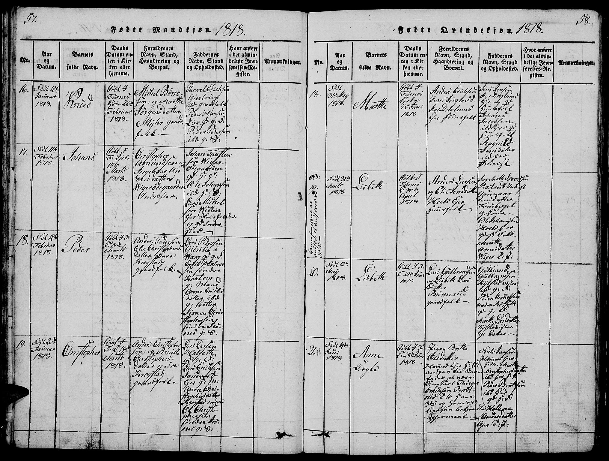 Vang prestekontor, Hedmark, AV/SAH-PREST-008/H/Ha/Hab/L0005: Klokkerbok nr. 5, 1815-1836, s. 57-58