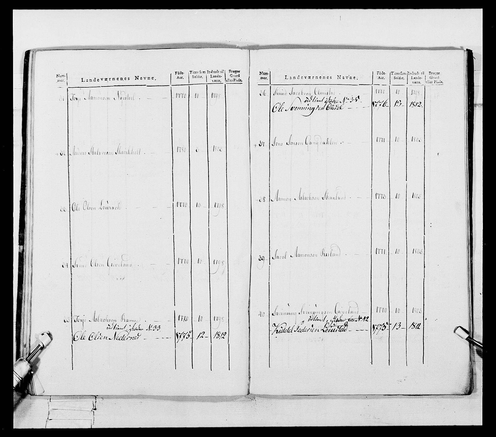 Generalitets- og kommissariatskollegiet, Det kongelige norske kommissariatskollegium, AV/RA-EA-5420/E/Eh/L0112: Vesterlenske nasjonale infanteriregiment, 1812, s. 499