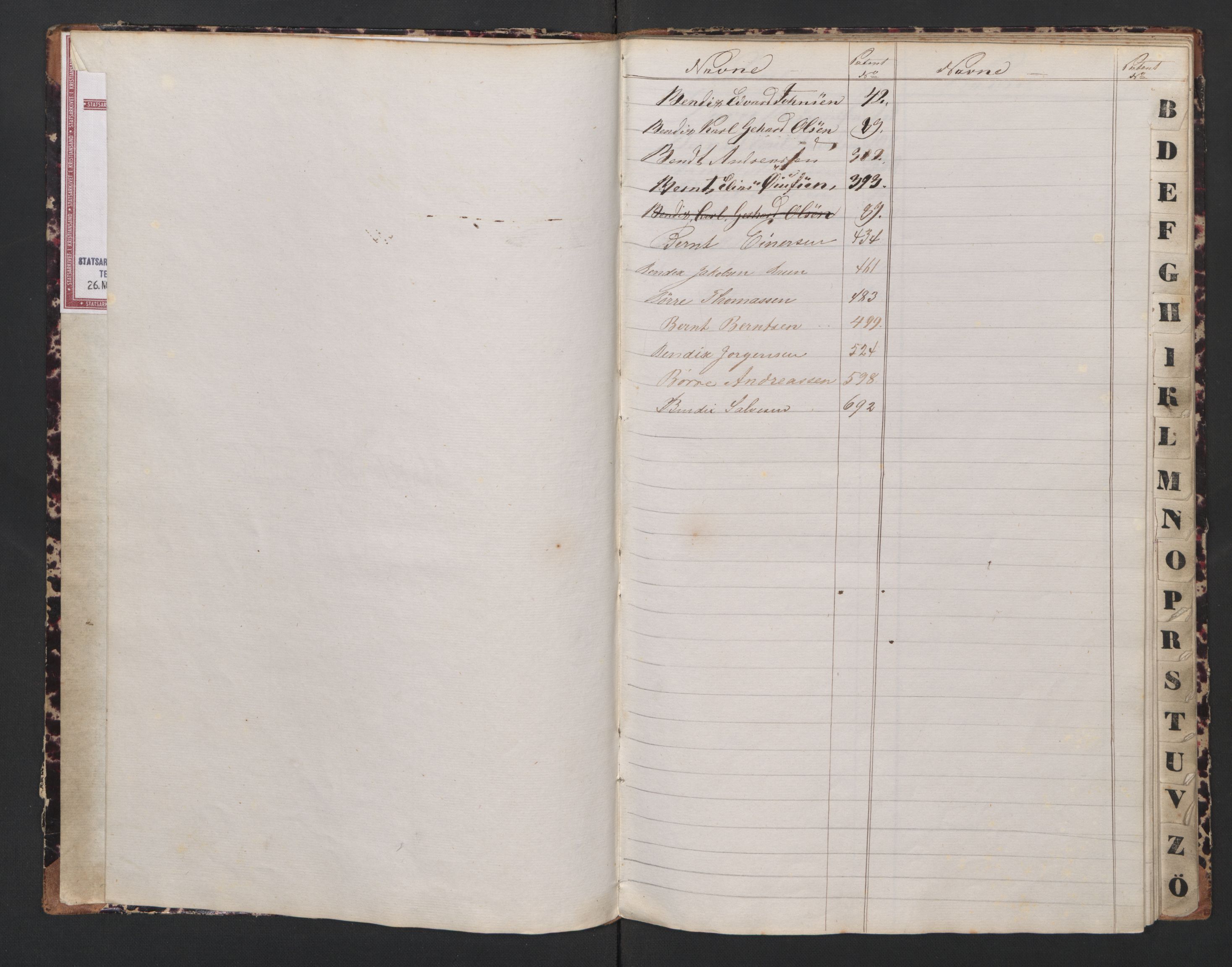 Grimstad mønstringskrets, AV/SAK-2031-0013/F/Fb/L0015/0001: Register til hovedruller og patenter, V-28 / Register til hovedrulle nr 1-742, 1860-1869, s. 5
