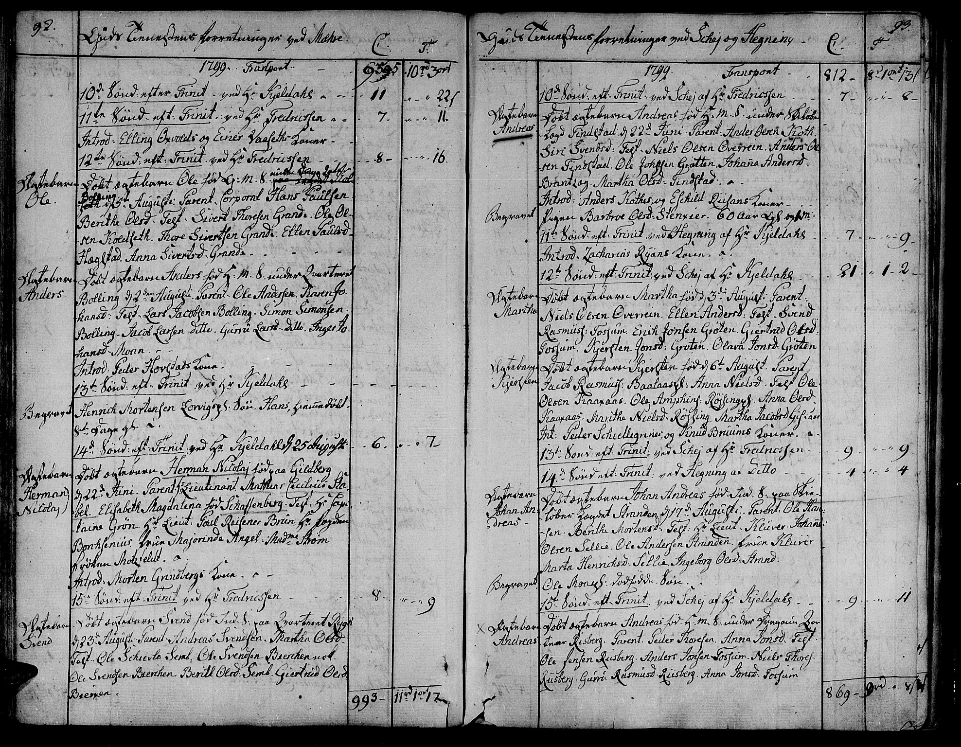 Ministerialprotokoller, klokkerbøker og fødselsregistre - Nord-Trøndelag, AV/SAT-A-1458/735/L0332: Ministerialbok nr. 735A03, 1795-1816, s. 92-93