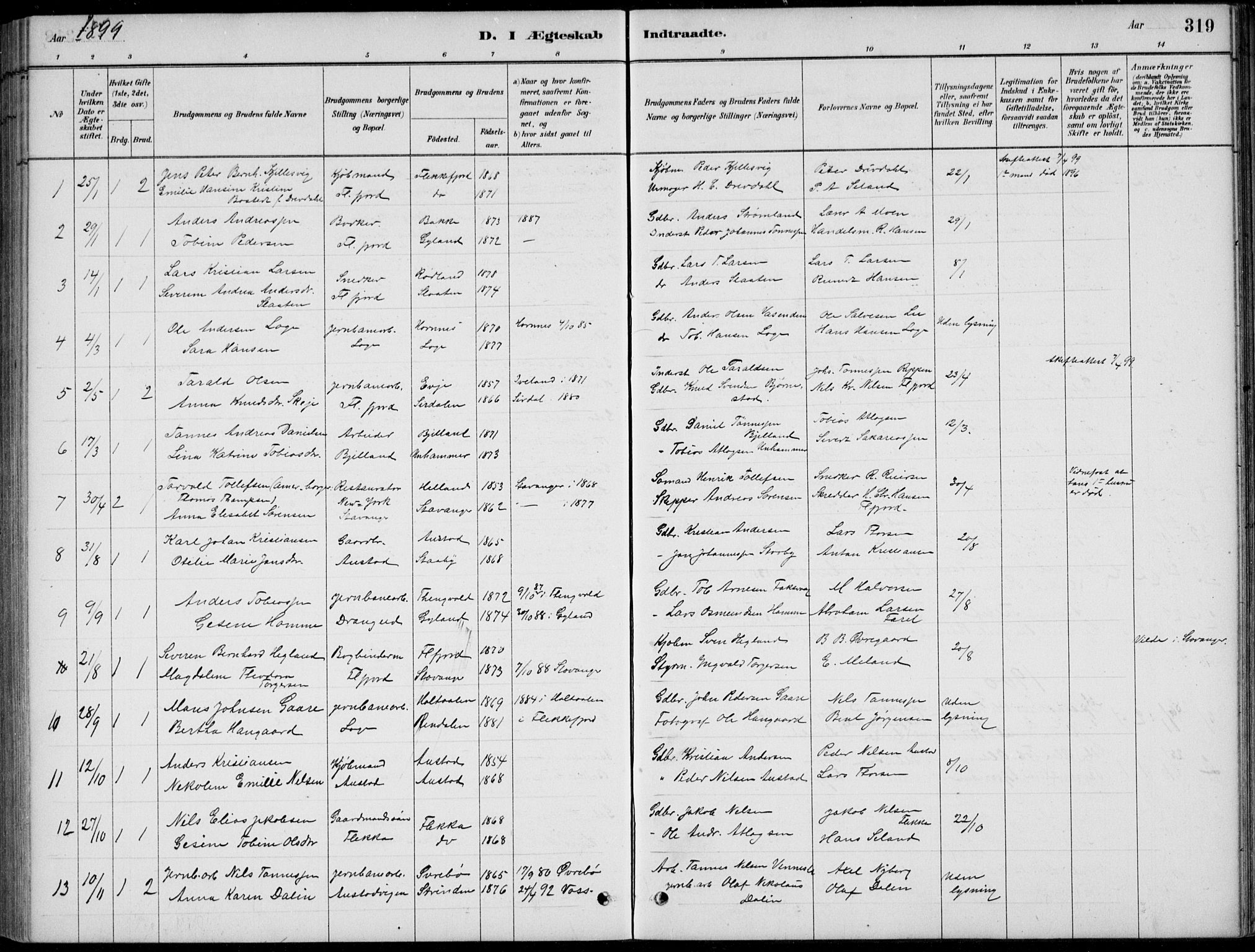 Flekkefjord sokneprestkontor, AV/SAK-1111-0012/F/Fb/Fbc/L0007: Klokkerbok nr. B 7, 1880-1902, s. 319