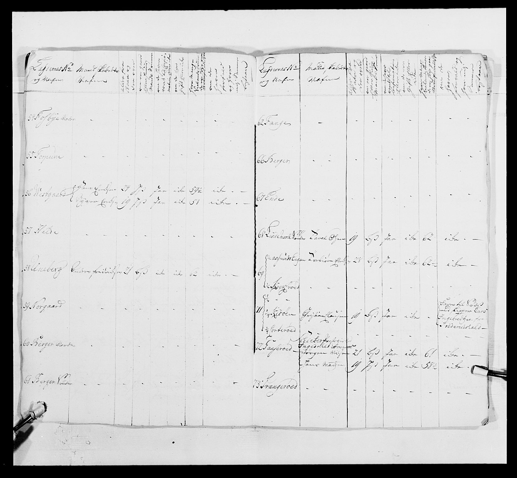 Kommanderende general (KG I) med Det norske krigsdirektorium, AV/RA-EA-5419/E/Ea/L0495: 1. Smålenske regiment, 1732-1763, s. 747