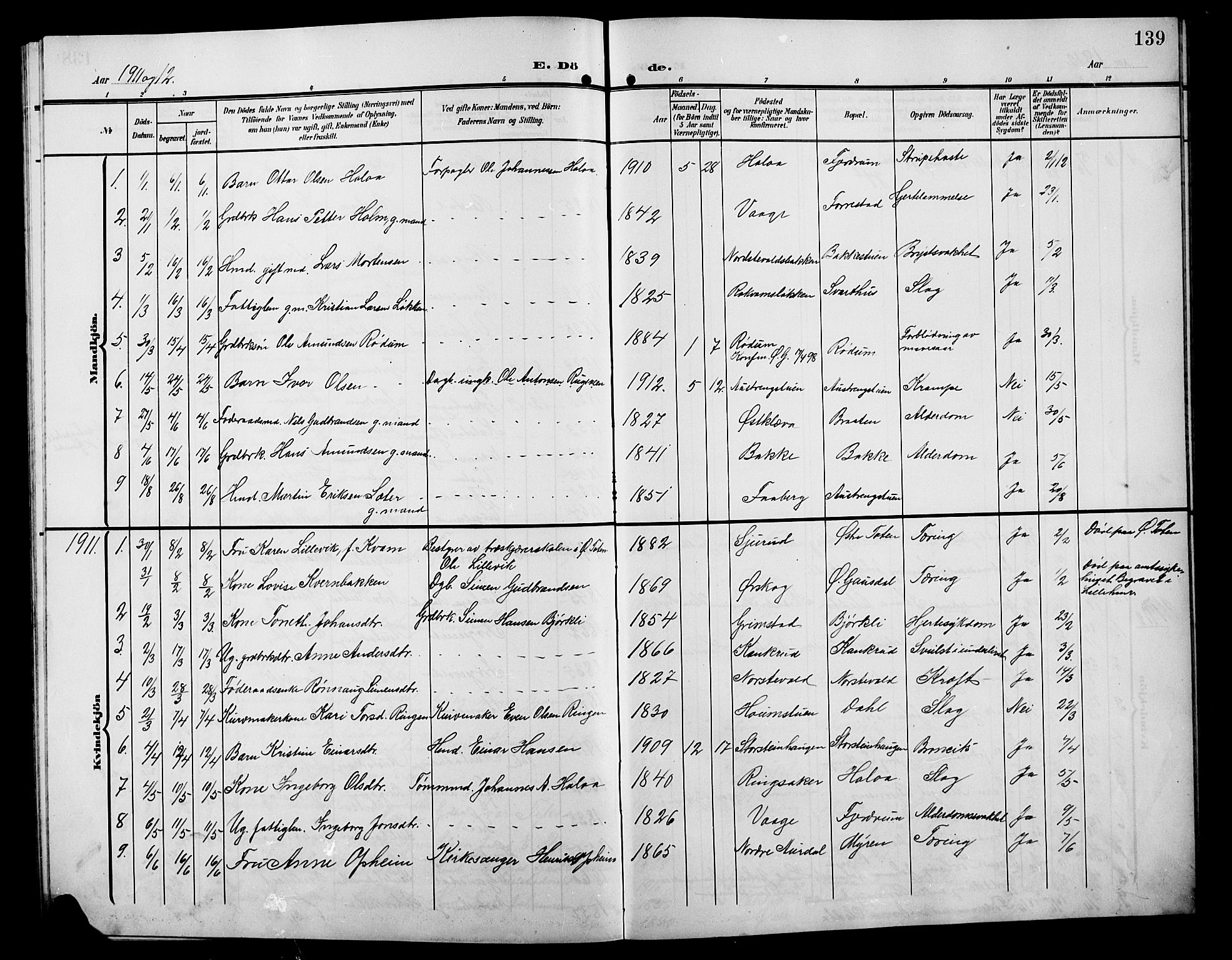 Østre Gausdal prestekontor, AV/SAH-PREST-092/H/Ha/Hab/L0004: Klokkerbok nr. 4, 1905-1923, s. 139