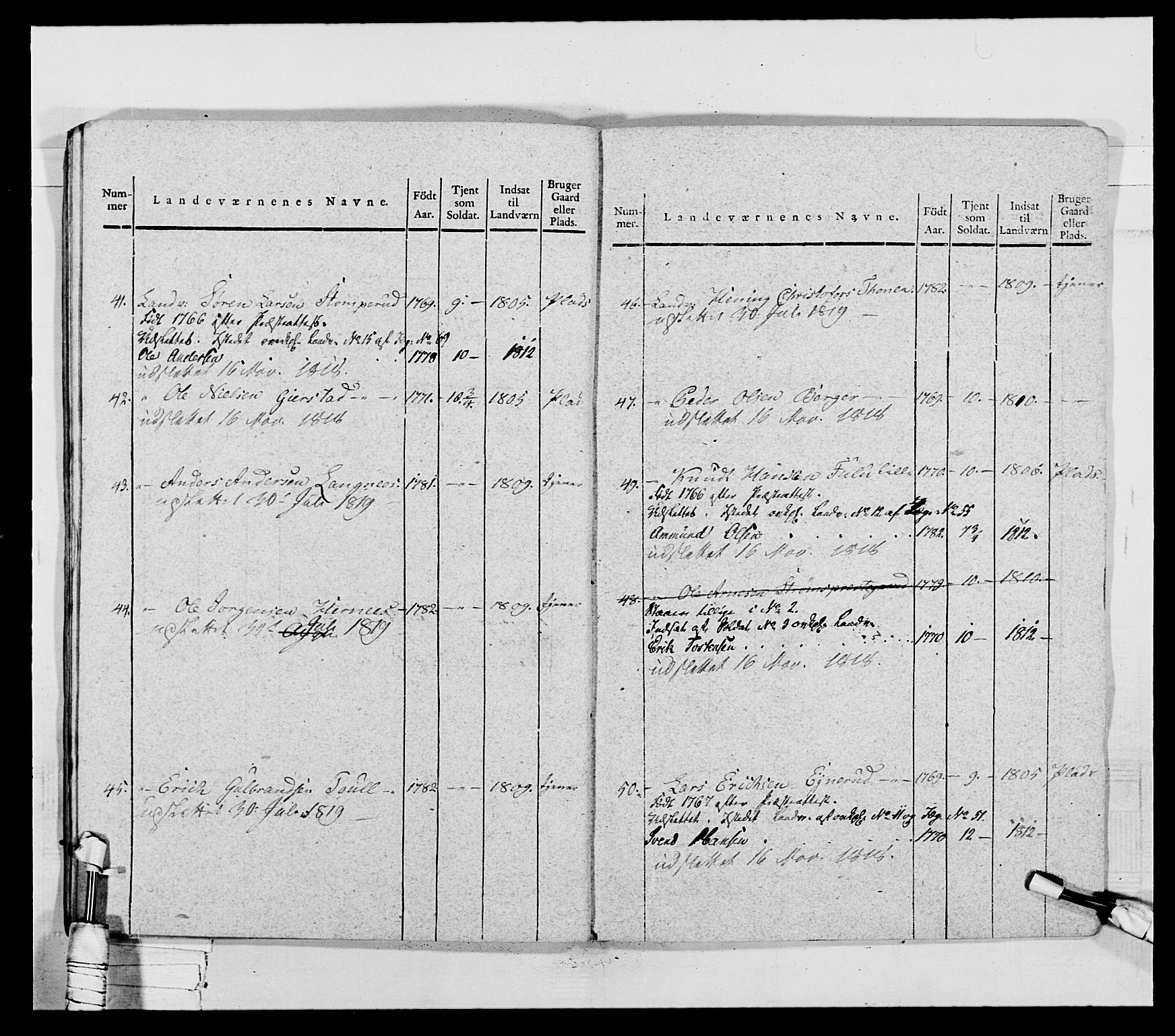 Generalitets- og kommissariatskollegiet, Det kongelige norske kommissariatskollegium, AV/RA-EA-5420/E/Eh/L0027: Skiløperkompaniene, 1812-1832, s. 234