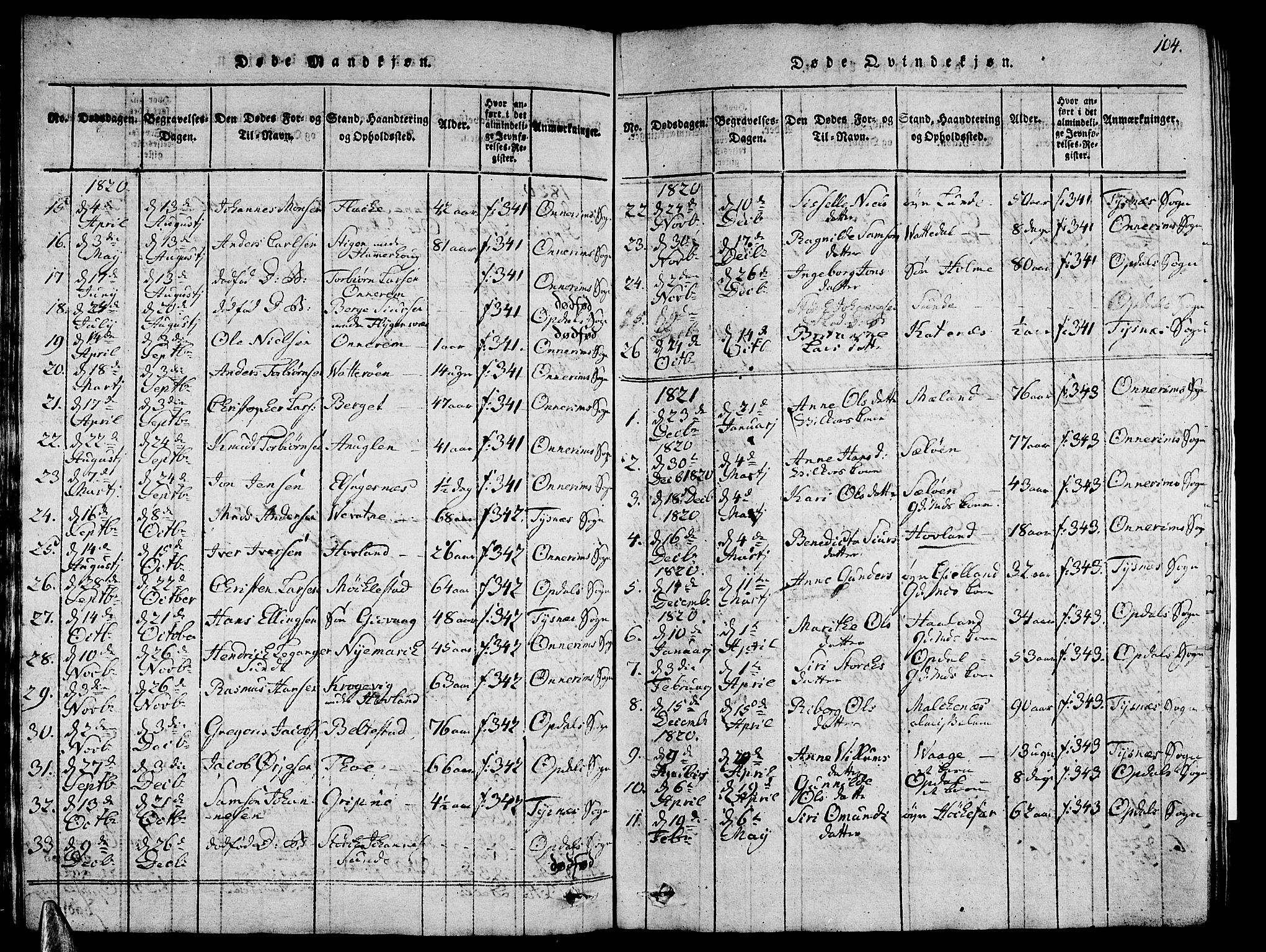 Tysnes sokneprestembete, AV/SAB-A-78601/H/Hab: Klokkerbok nr. A 1, 1816-1828, s. 104