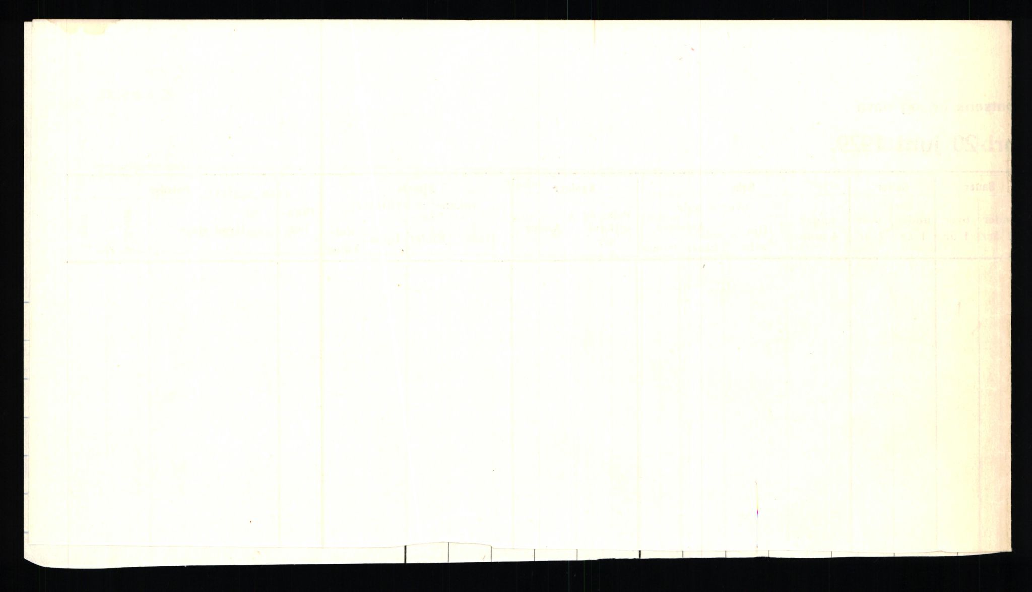 Statistisk sentralbyrå, Næringsøkonomiske emner, Jordbruk, skogbruk, jakt, fiske og fangst, AV/RA-S-2234/G/Ga/L0005: Buskerud, 1929, s. 2