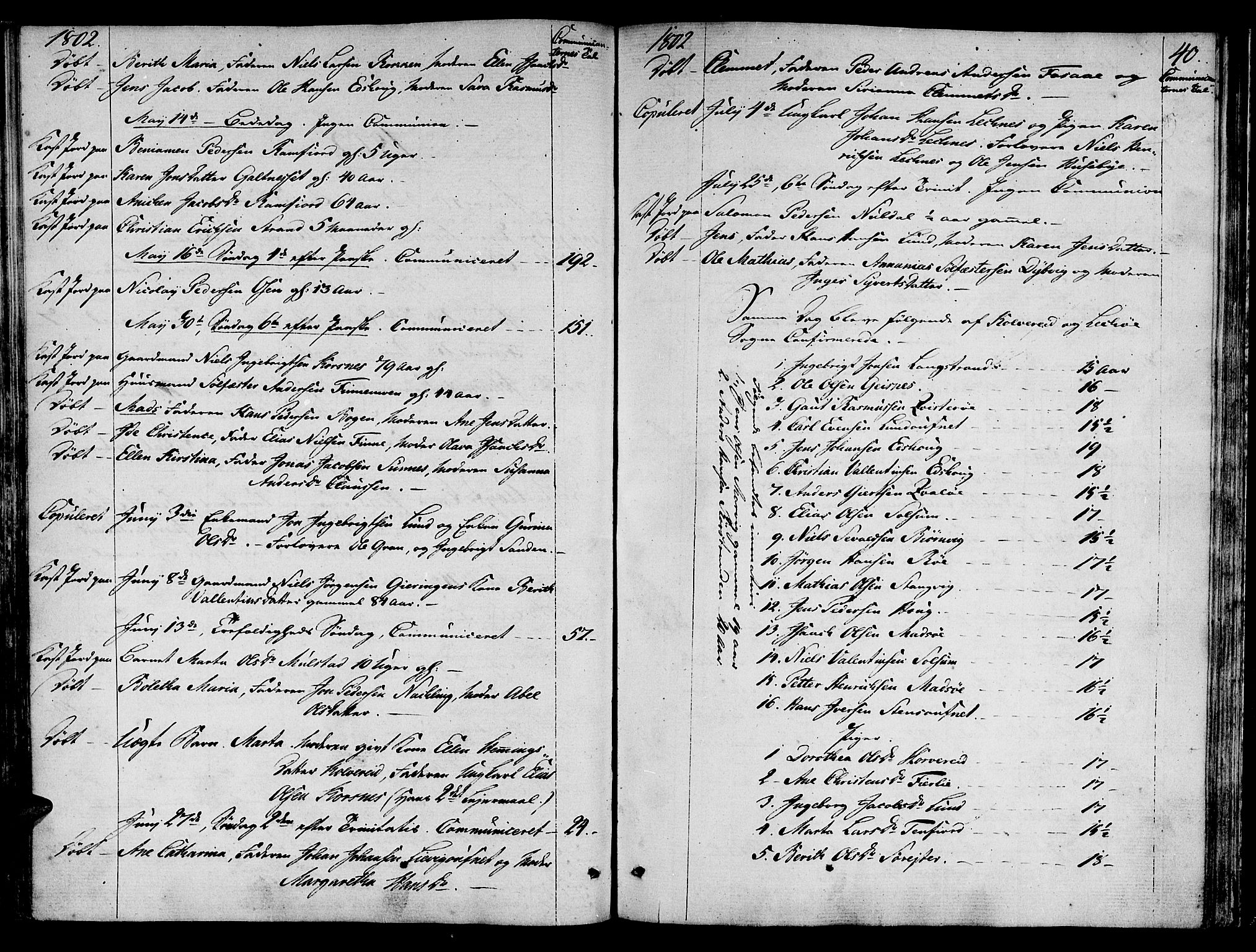 Ministerialprotokoller, klokkerbøker og fødselsregistre - Nord-Trøndelag, SAT/A-1458/780/L0633: Ministerialbok nr. 780A02 /1, 1787-1814, s. 40