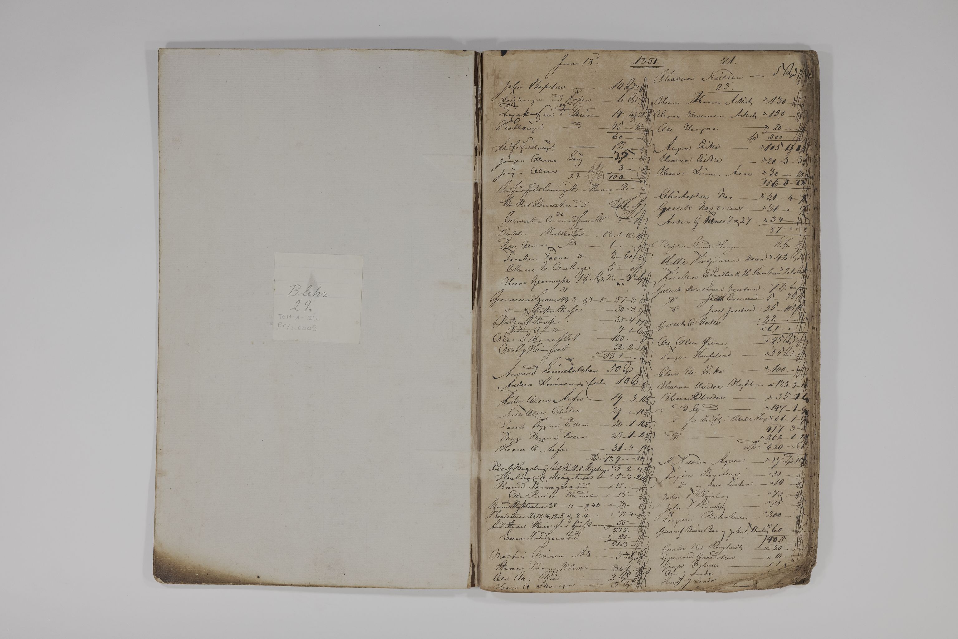 Blehr/ Kjellestad, TEMU/TGM-A-1212/R/Rc/L0005: Journal, 1851-1857, s. 2