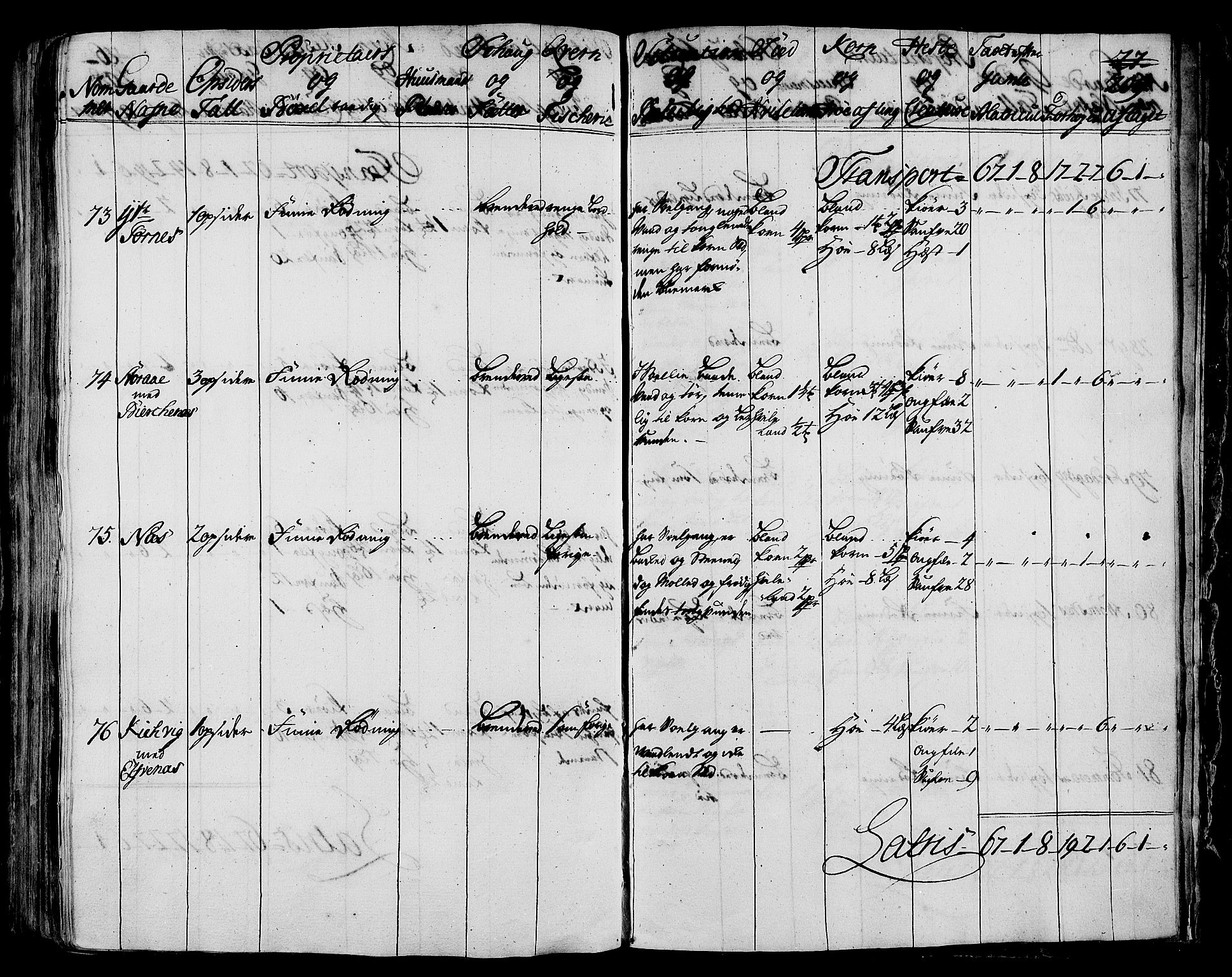 Rentekammeret inntil 1814, Realistisk ordnet avdeling, AV/RA-EA-4070/N/Nb/Nbf/L0172: Salten eksaminasjonsprotokoll, 1723, s. 213