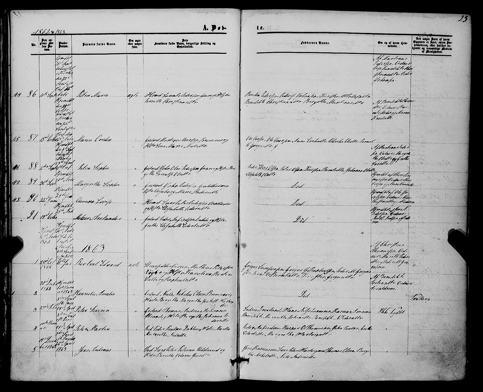 Kvæfjord sokneprestkontor, AV/SATØ-S-1323/G/Ga/Gaa/L0004kirke: Ministerialbok nr. 4, 1857-1877, s. 23