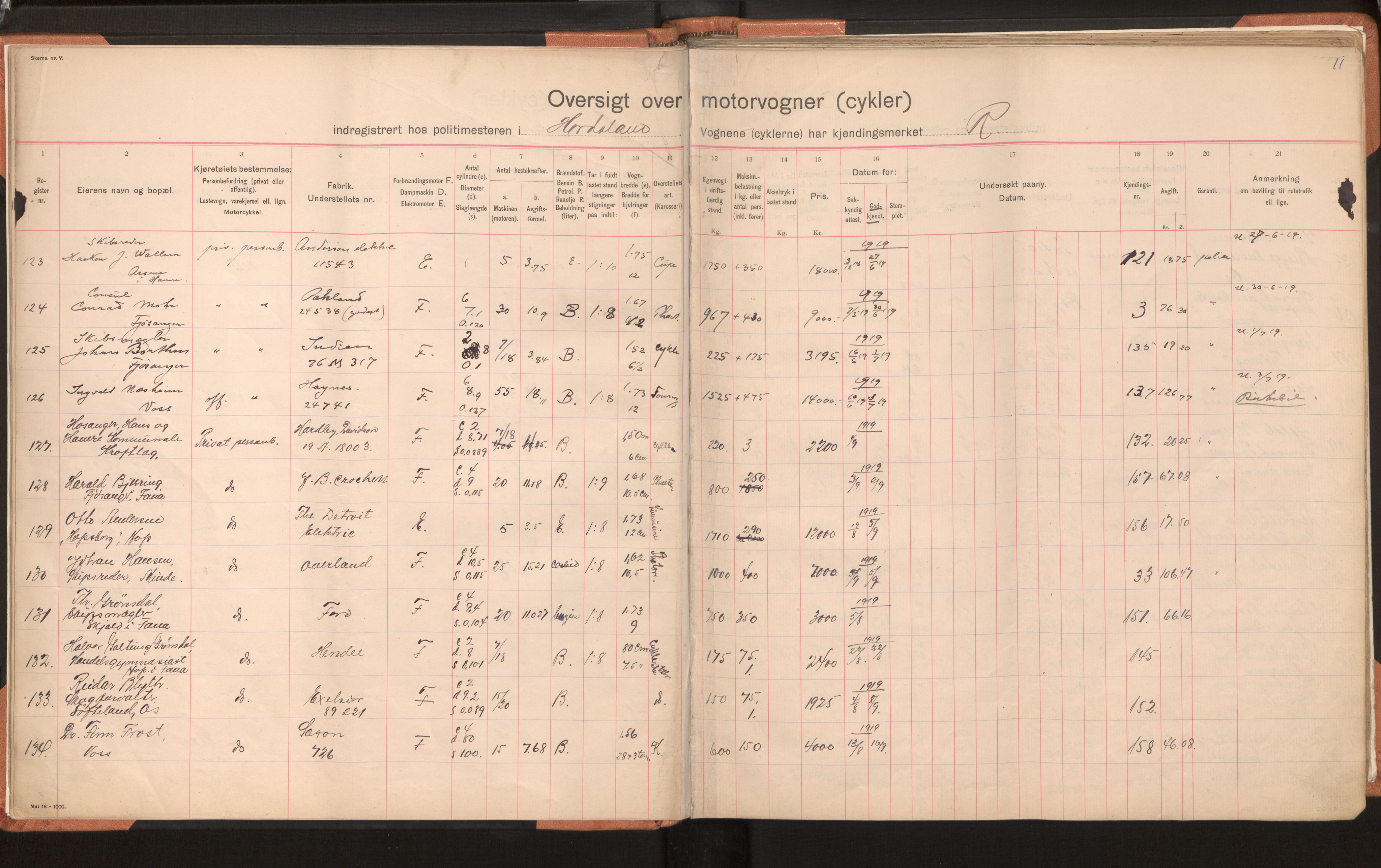 Statens vegvesen, Hordaland vegkontor, AV/SAB-A-5201/2/O/Oa/L0002: Bil og motorsykkel/moped - R1-29 og R690-845, 1915-1970