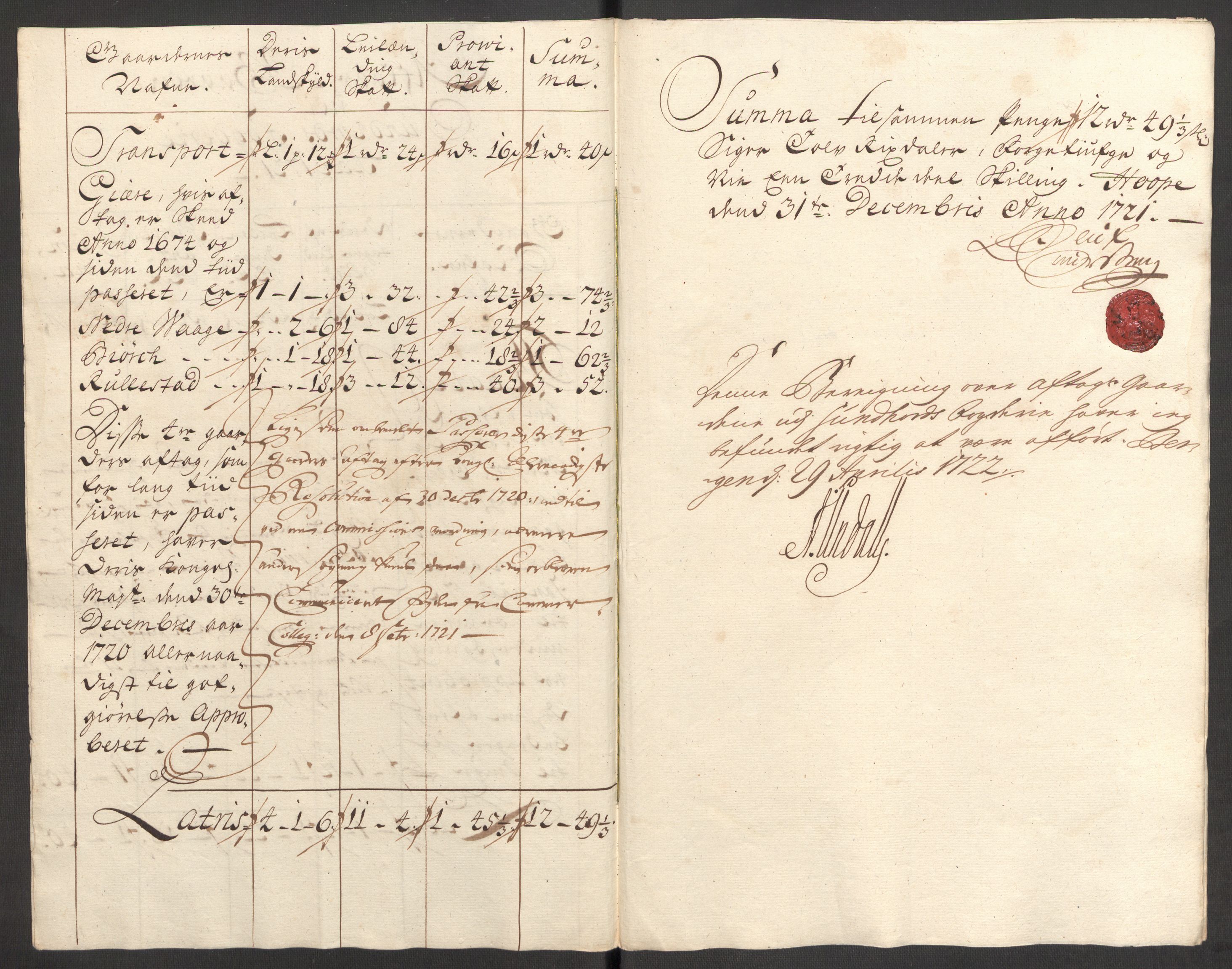 Rentekammeret inntil 1814, Reviderte regnskaper, Fogderegnskap, RA/EA-4092/R48/L3000: Fogderegnskap Sunnhordland og Hardanger, 1721, s. 300