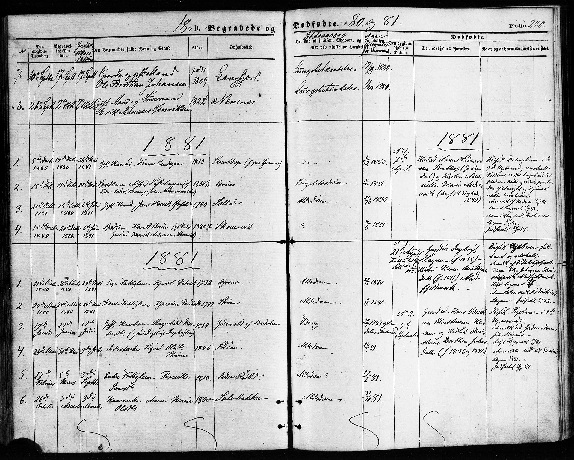 Ministerialprotokoller, klokkerbøker og fødselsregistre - Nordland, SAT/A-1459/814/L0225: Ministerialbok nr. 814A06, 1875-1885, s. 240