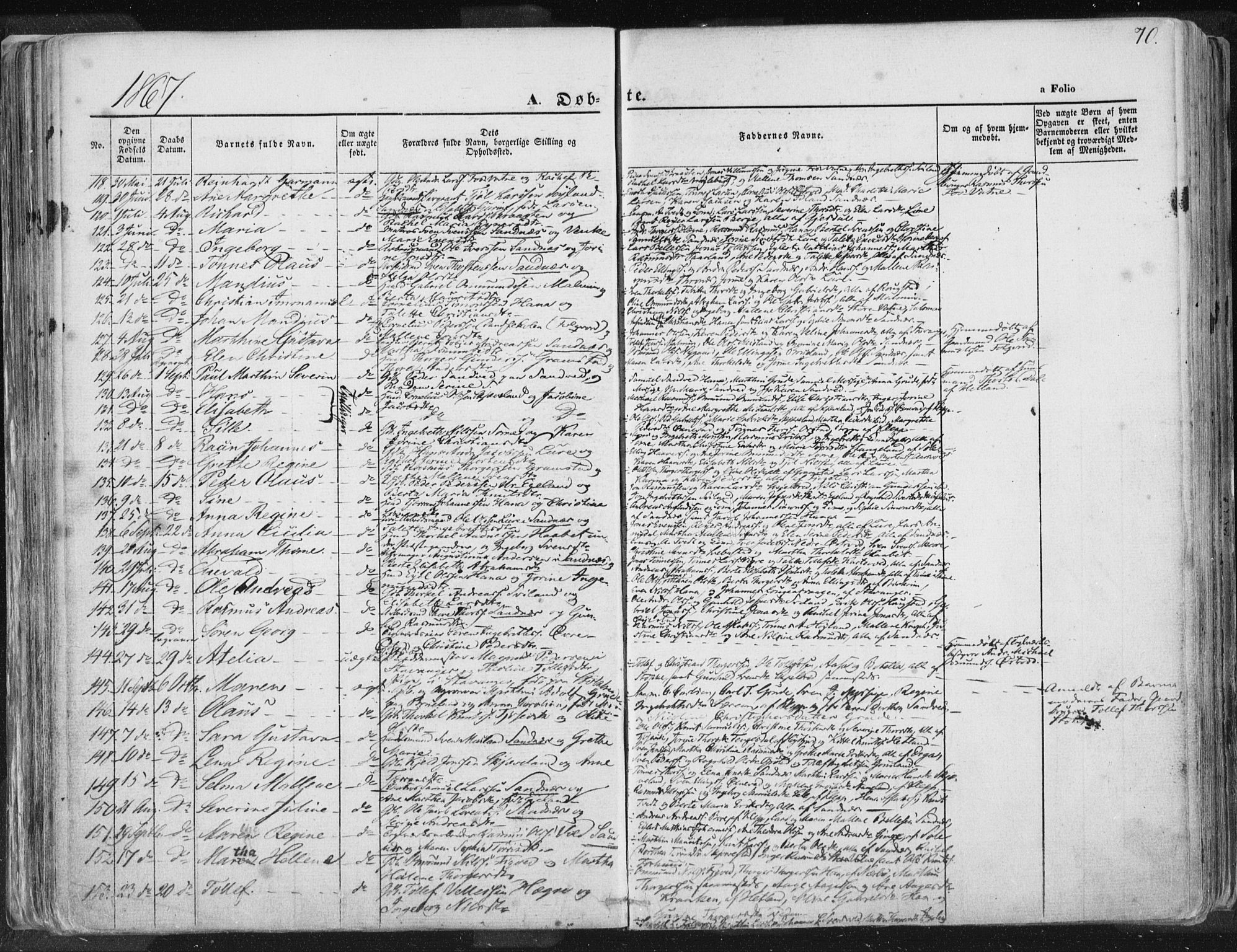 Høyland sokneprestkontor, AV/SAST-A-101799/001/30BA/L0010: Ministerialbok nr. A 9.1, 1857-1877, s. 70