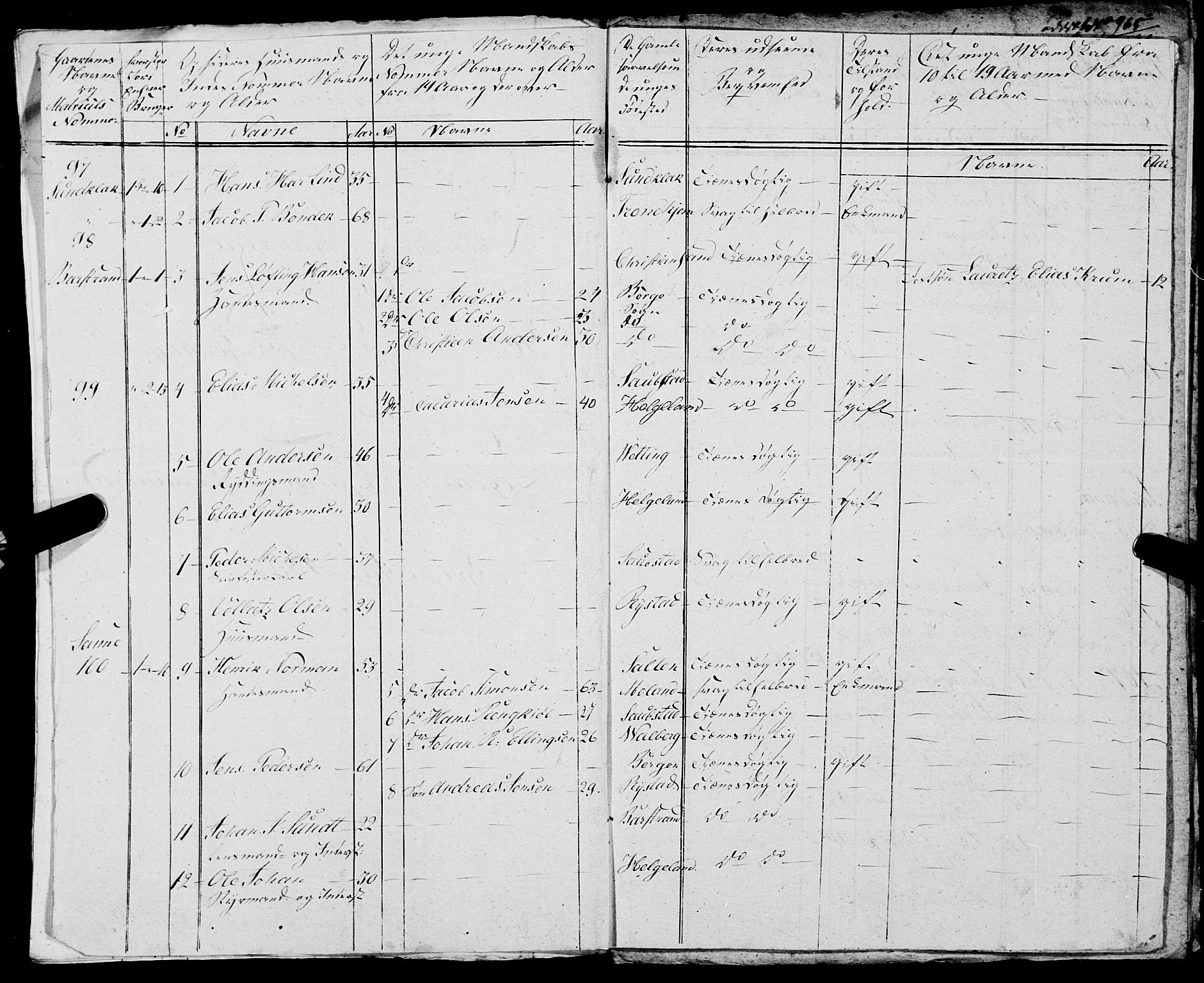 Fylkesmannen i Nordland, AV/SAT-A-0499/1.1/R/Ra/L0025: --, 1806-1836, s. 505