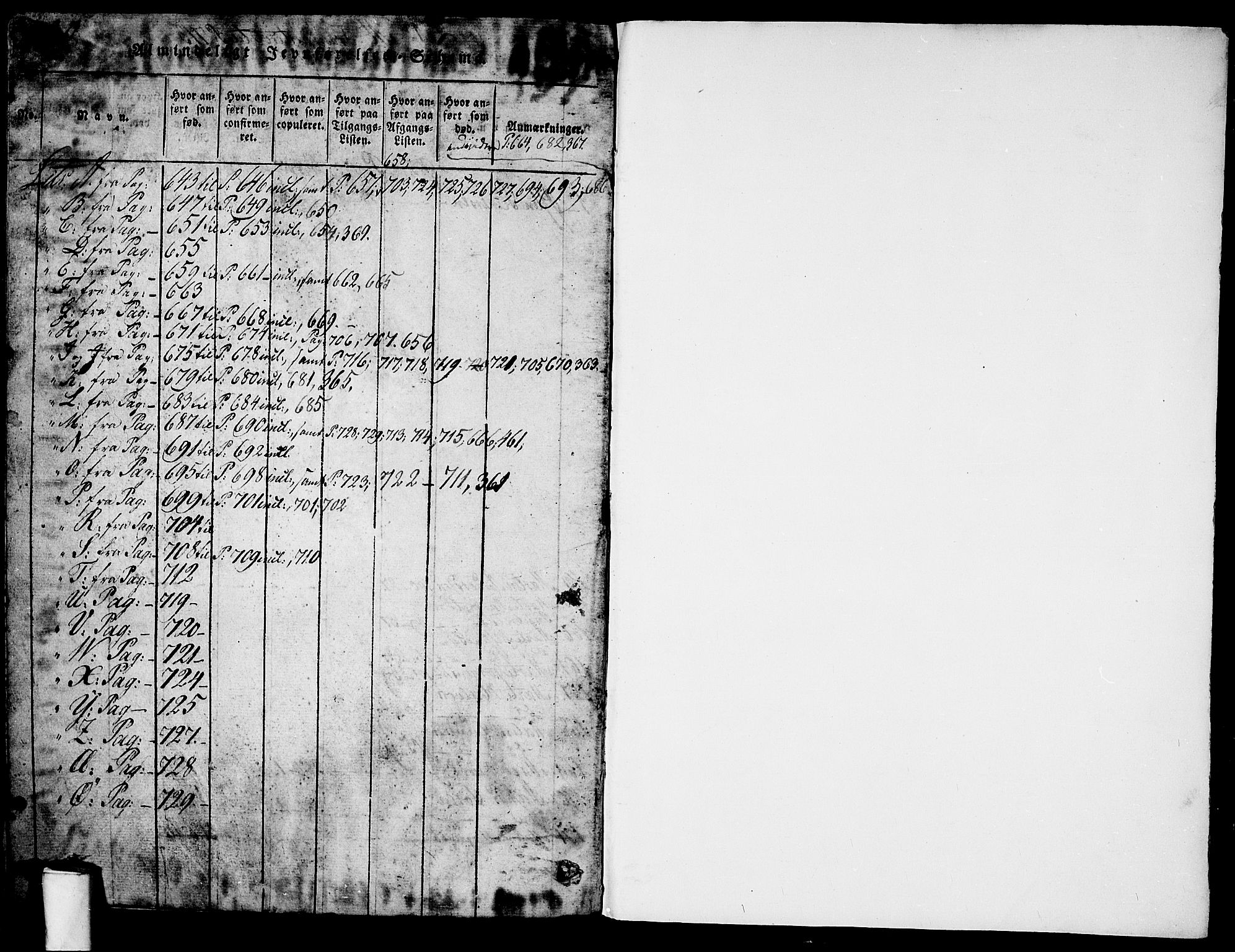 Berg prestekontor Kirkebøker, SAO/A-10902/G/Ga/L0001: Klokkerbok nr. I 1, 1815-1832