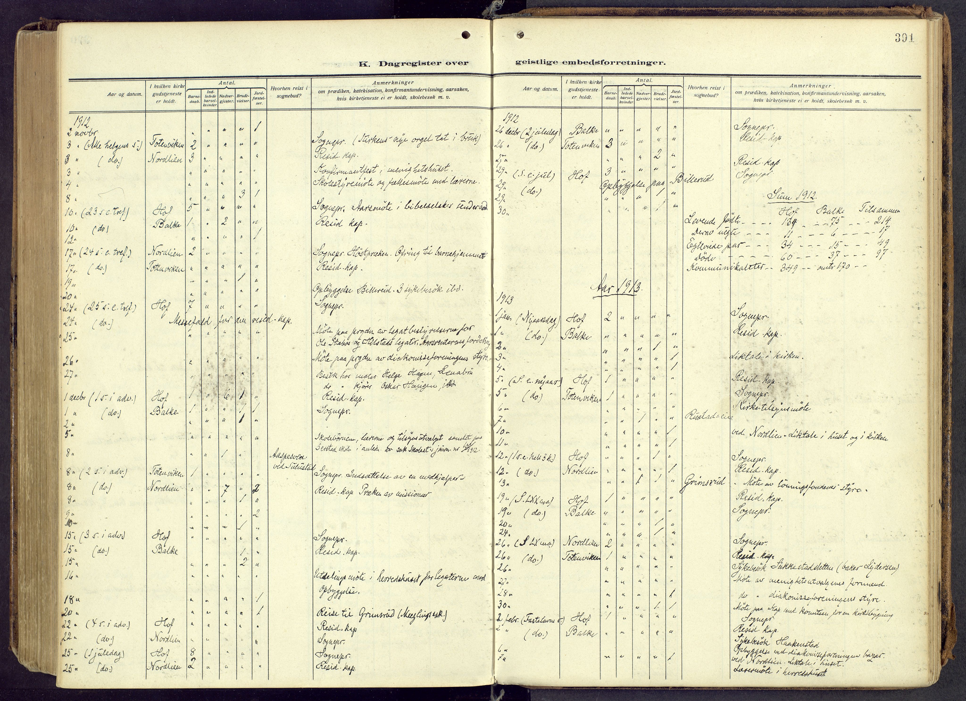 Østre Toten prestekontor, AV/SAH-PREST-104/H/Ha/Haa/L0010: Ministerialbok nr. 10, 1910-1920, s. 391