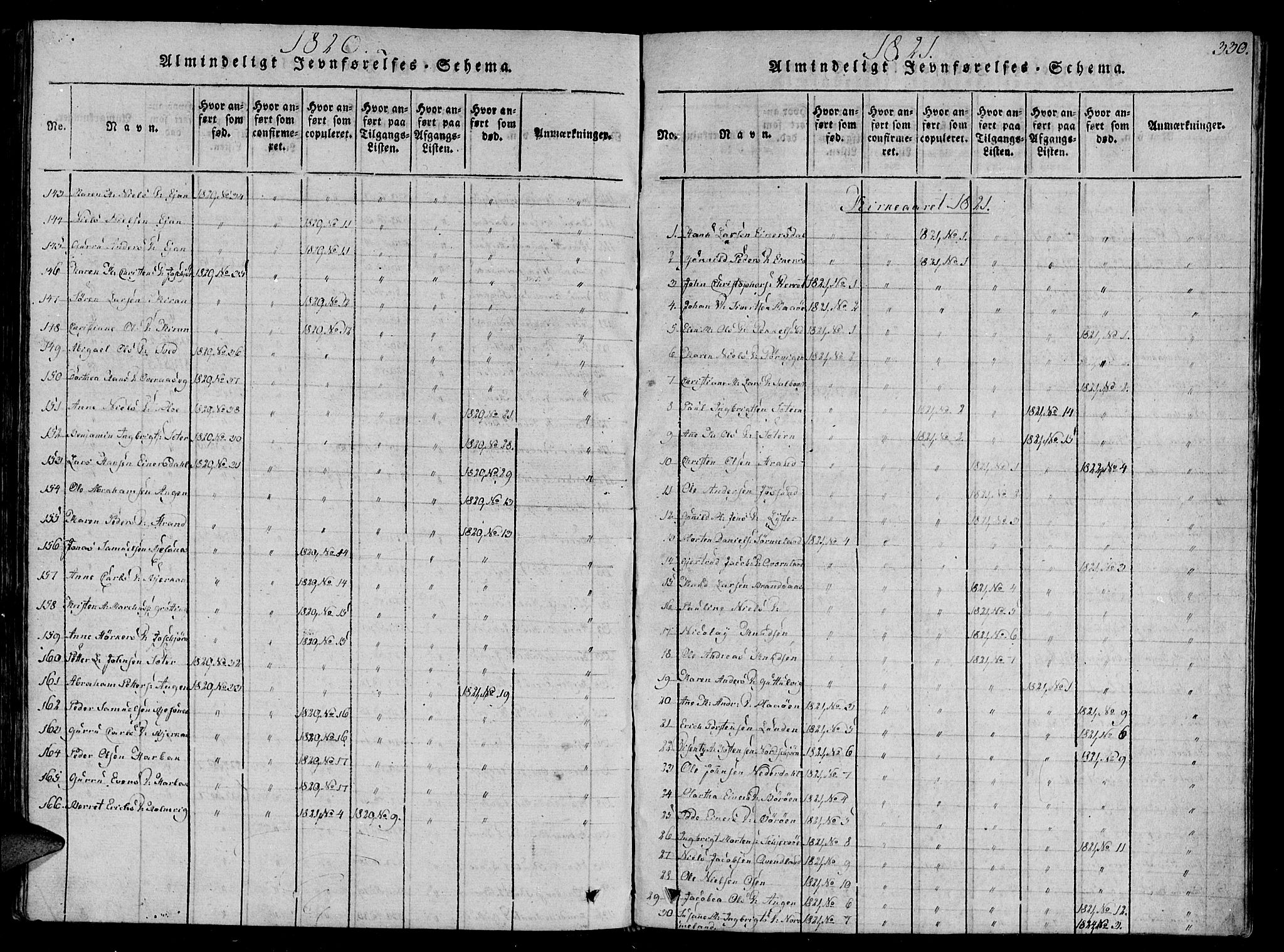 Ministerialprotokoller, klokkerbøker og fødselsregistre - Sør-Trøndelag, AV/SAT-A-1456/657/L0702: Ministerialbok nr. 657A03, 1818-1831, s. 330