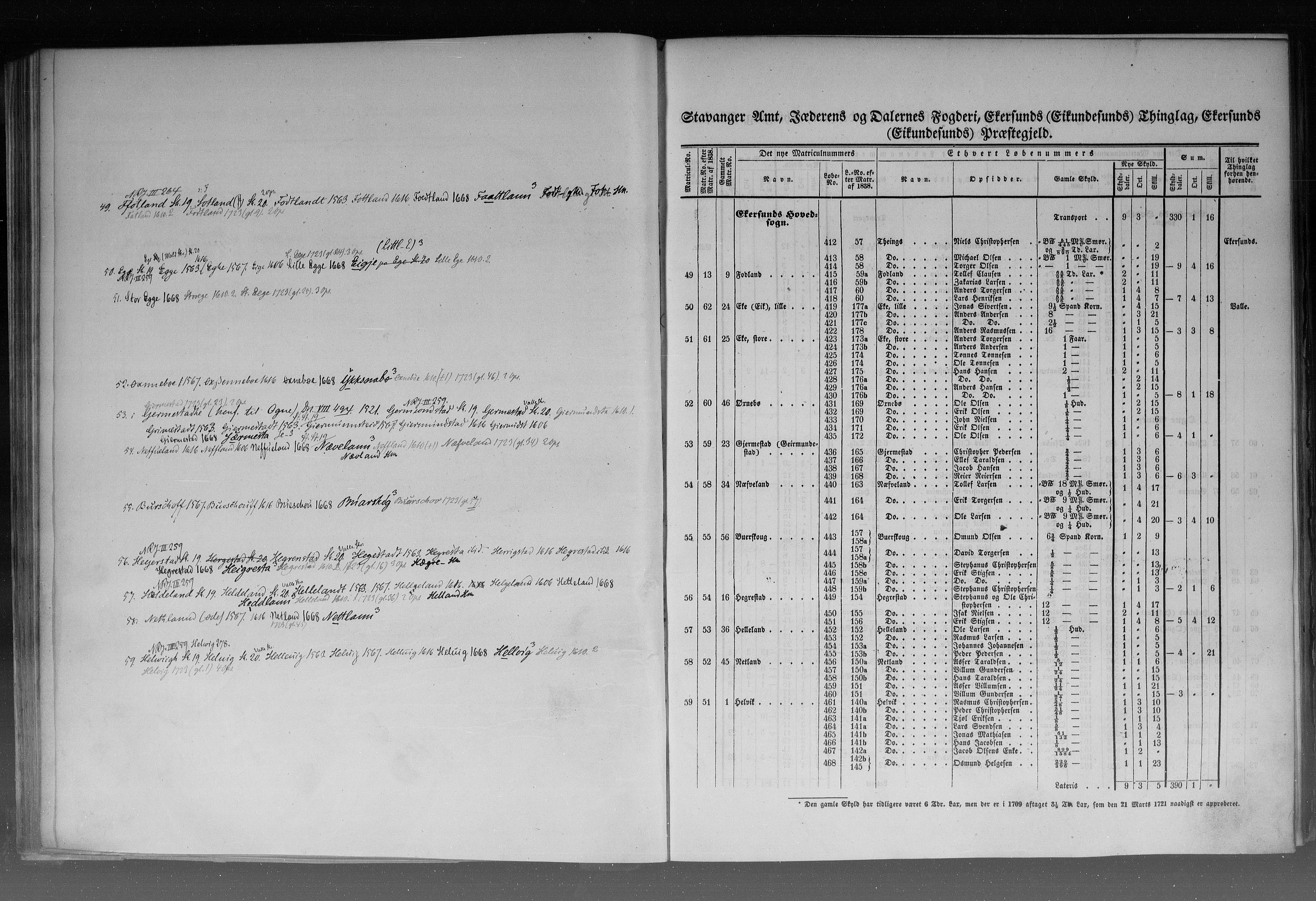 Rygh, AV/RA-PA-0034/F/Fb/L0010: Matrikkelen for 1838 - Stavanger amt (Rogaland fylke), 1838