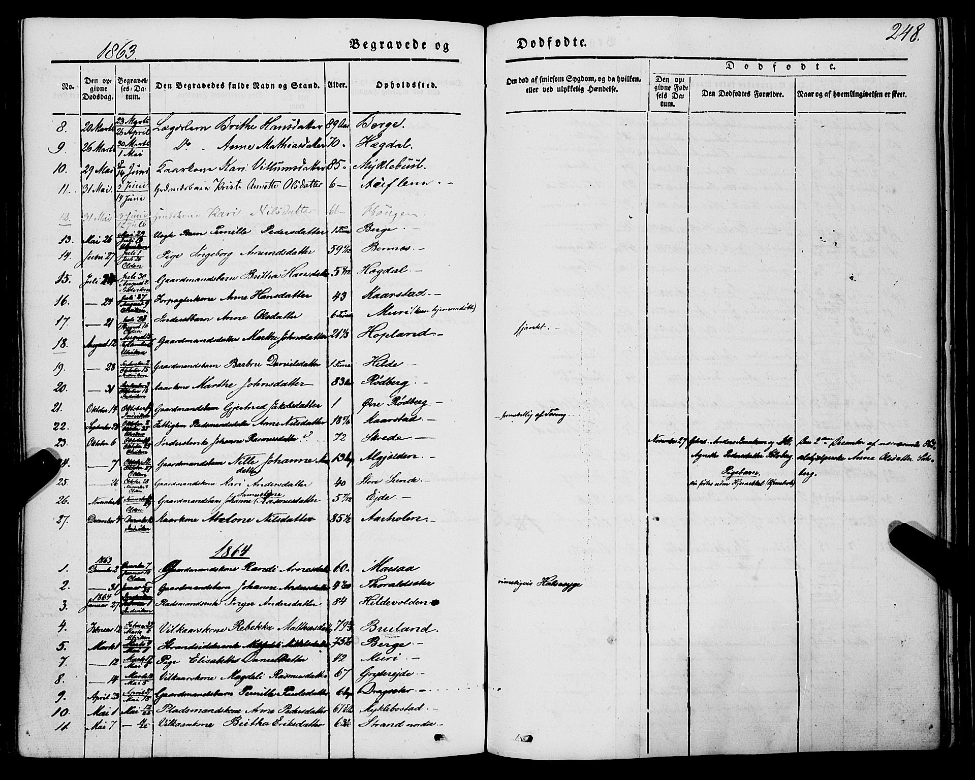 Innvik sokneprestembete, AV/SAB-A-80501: Ministerialbok nr. A 5, 1847-1865, s. 248