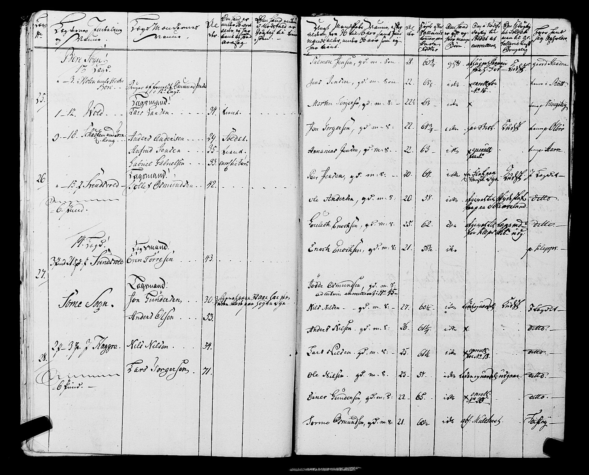 Fylkesmannen i Rogaland, AV/SAST-A-101928/99/3/325/325CA, 1655-1832, s. 5537