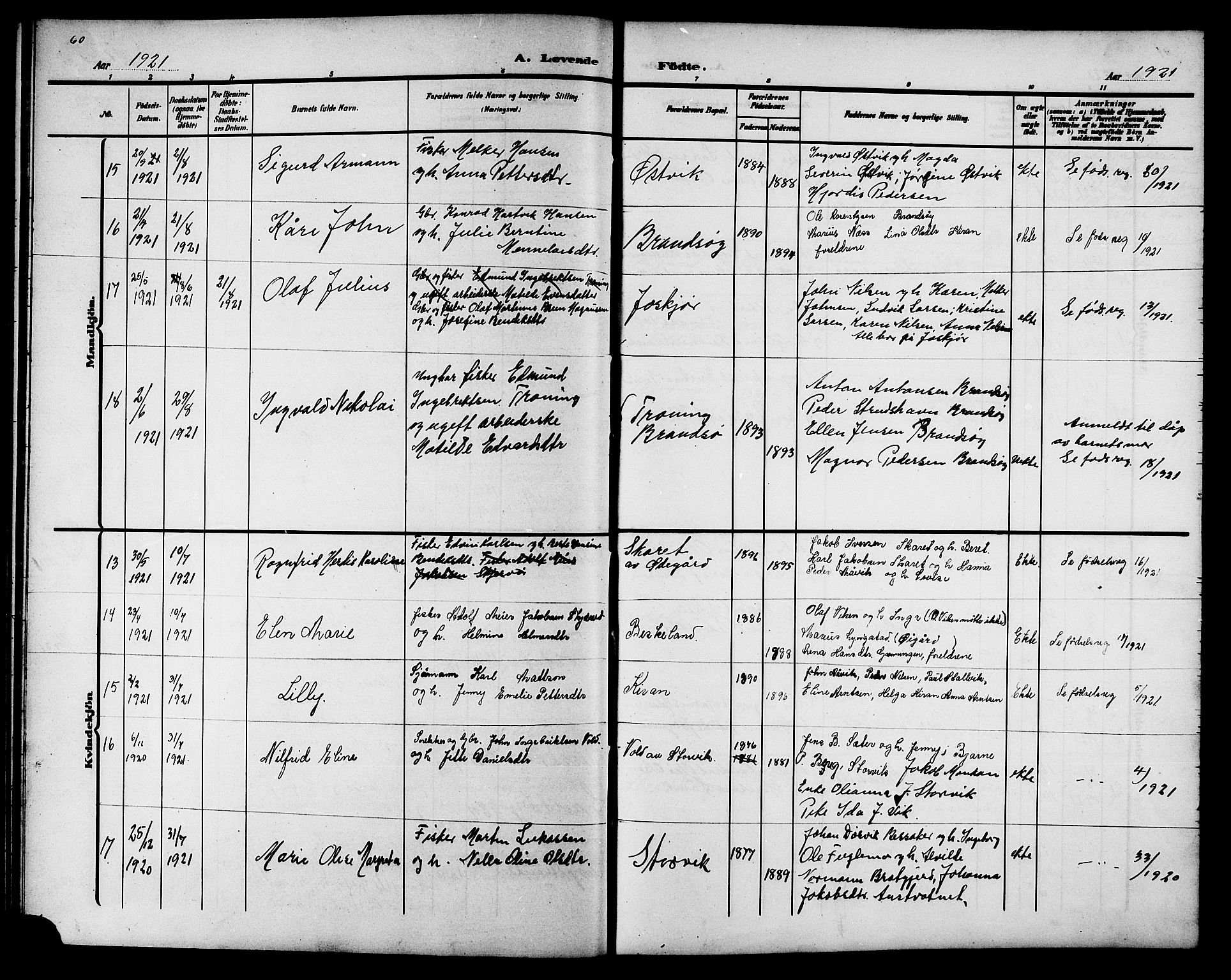 Ministerialprotokoller, klokkerbøker og fødselsregistre - Sør-Trøndelag, SAT/A-1456/657/L0717: Klokkerbok nr. 657C04, 1904-1923, s. 60