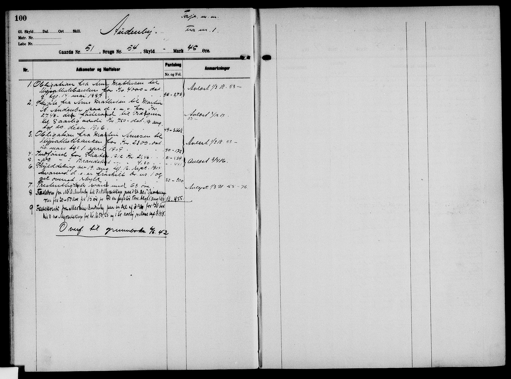 Solør tingrett, AV/SAH-TING-008/H/Ha/Hak/L0004: Panteregister nr. IV, 1900-1935, s. 100