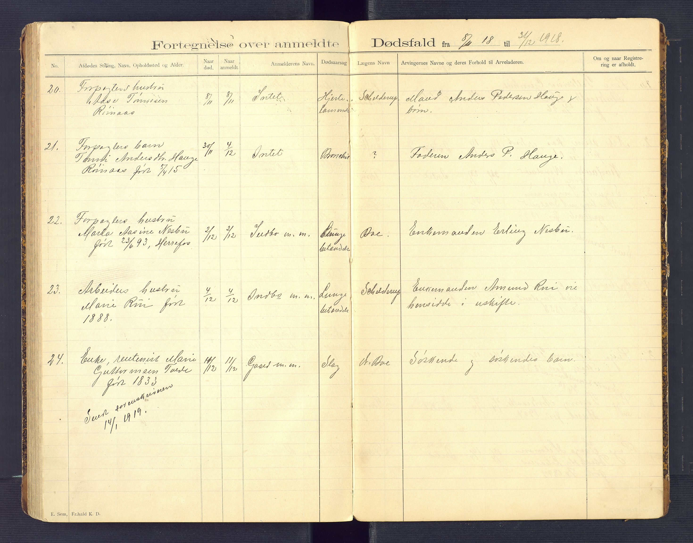 Birkenes lensmannskontor, AV/SAK-1241-0004/F/Fe/L0001/0001: Dødsfallsprotokoller / Dødsfallsprotokoll, 1898-1920