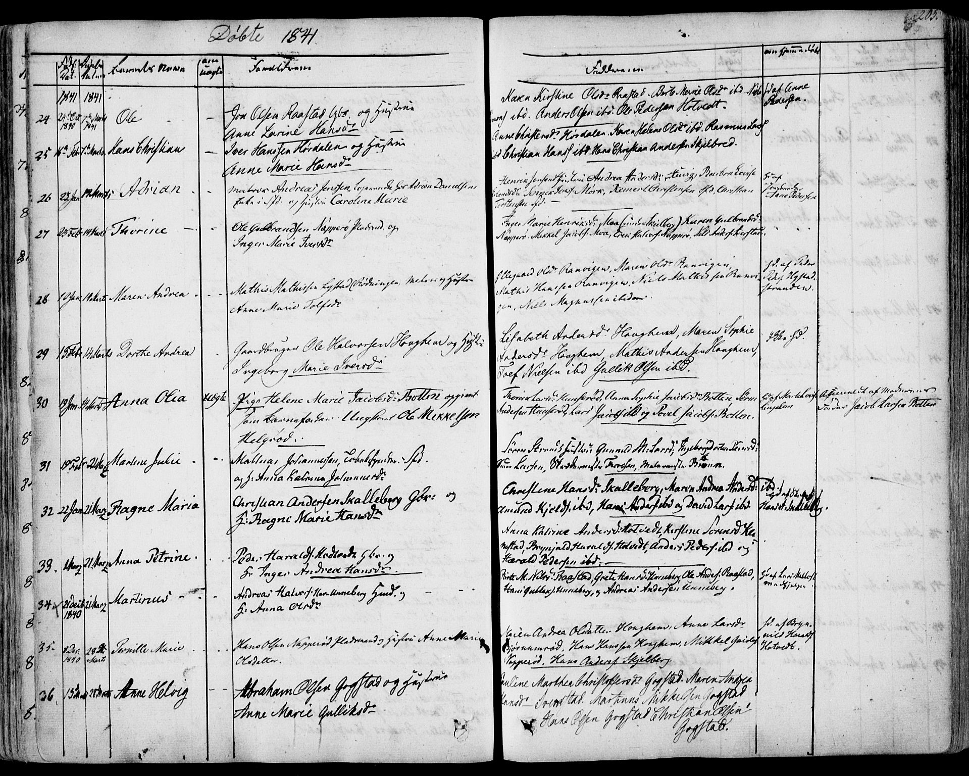 Sandar kirkebøker, AV/SAKO-A-243/F/Fa/L0005: Ministerialbok nr. 5, 1832-1847, s. 204-205