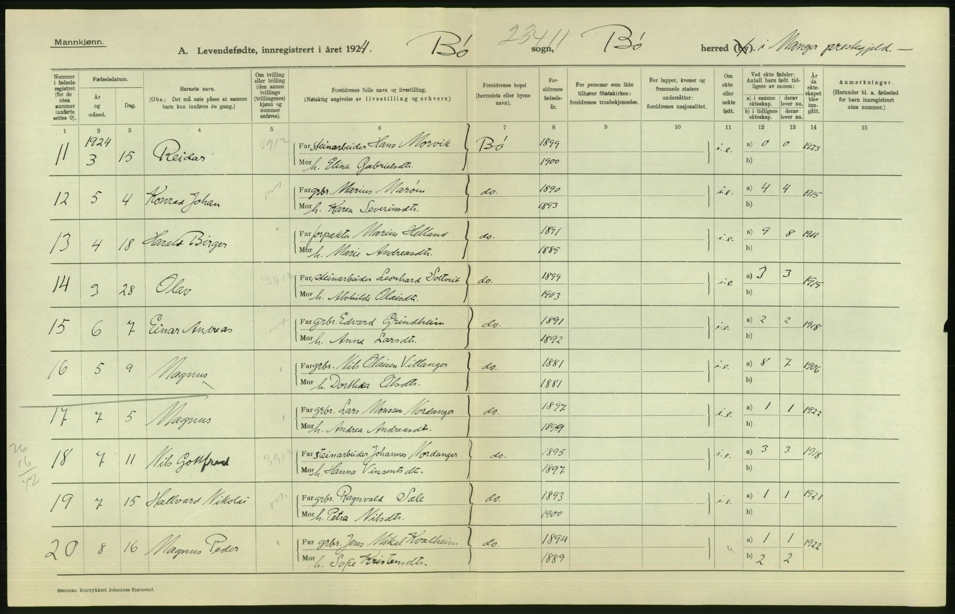 Statistisk sentralbyrå, Sosiodemografiske emner, Befolkning, AV/RA-S-2228/D/Df/Dfc/Dfcd/L0025: Hordaland fylke: Levendefødte menn og kvinner. Bygder., 1924, s. 10