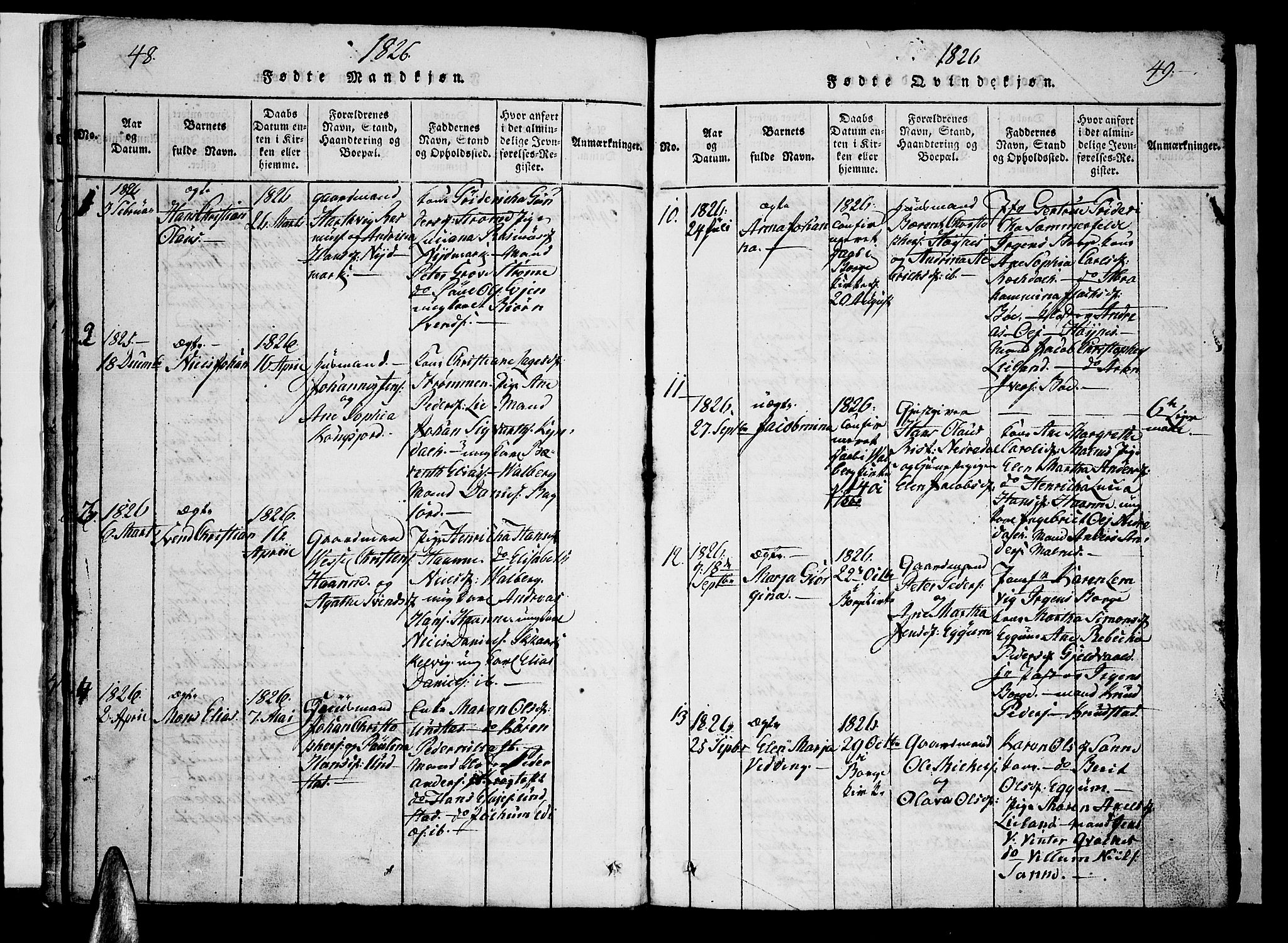 Ministerialprotokoller, klokkerbøker og fødselsregistre - Nordland, SAT/A-1459/880/L1130: Ministerialbok nr. 880A04, 1821-1843, s. 48-49