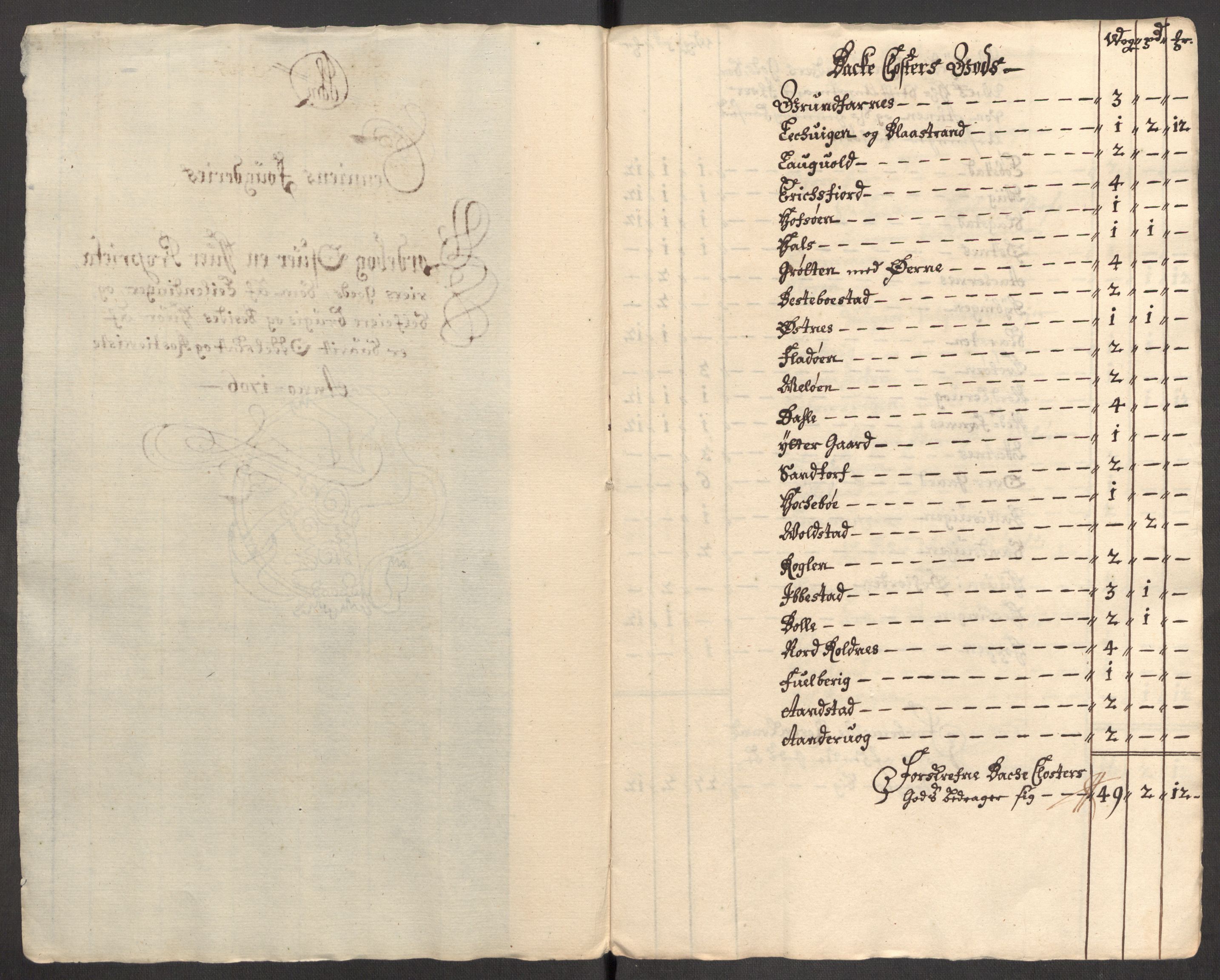 Rentekammeret inntil 1814, Reviderte regnskaper, Fogderegnskap, RA/EA-4092/R68/L4756: Fogderegnskap Senja og Troms, 1705-1707, s. 122