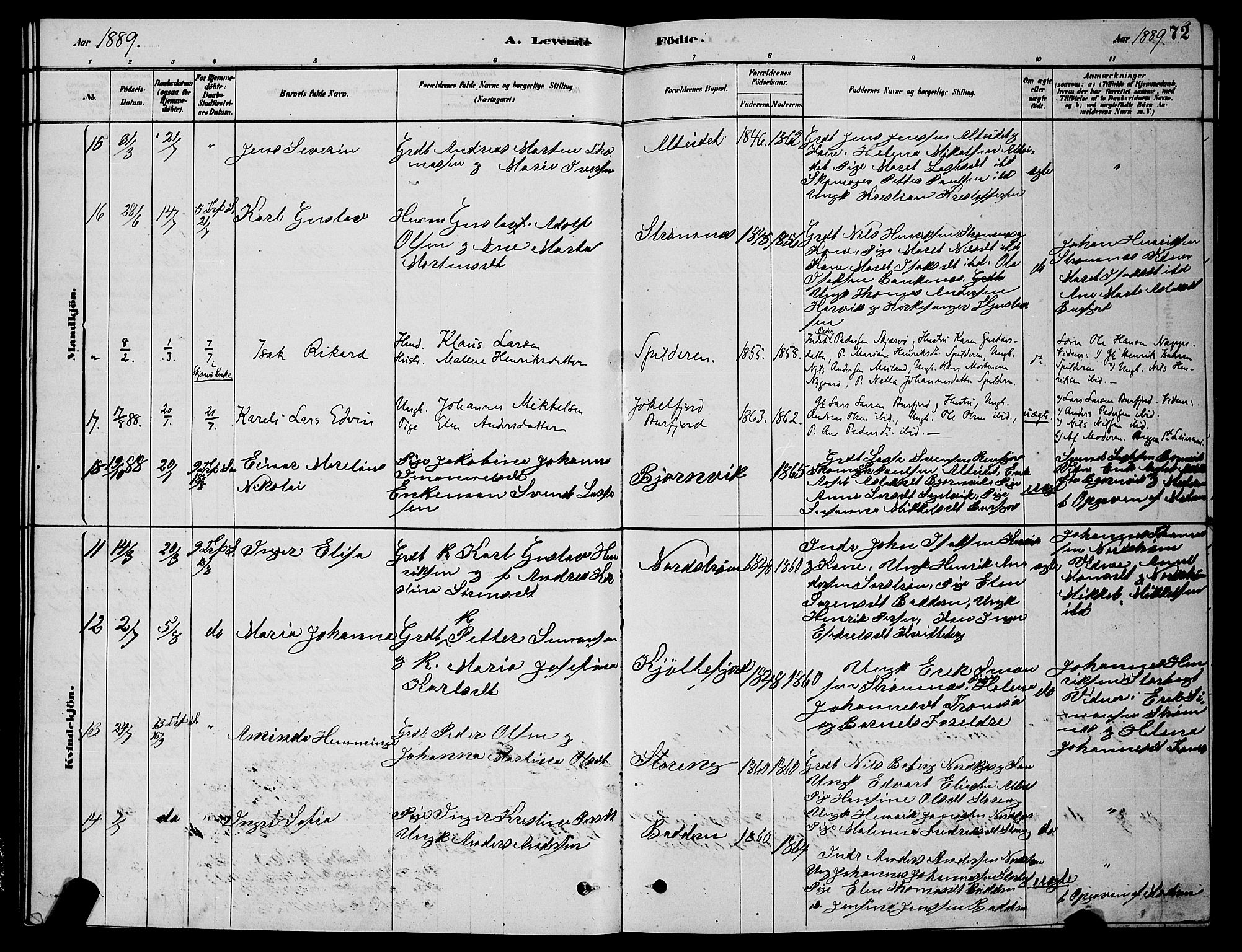 Skjervøy sokneprestkontor, AV/SATØ-S-1300/H/Ha/Hab/L0015klokker: Klokkerbok nr. 15, 1878-1890, s. 72