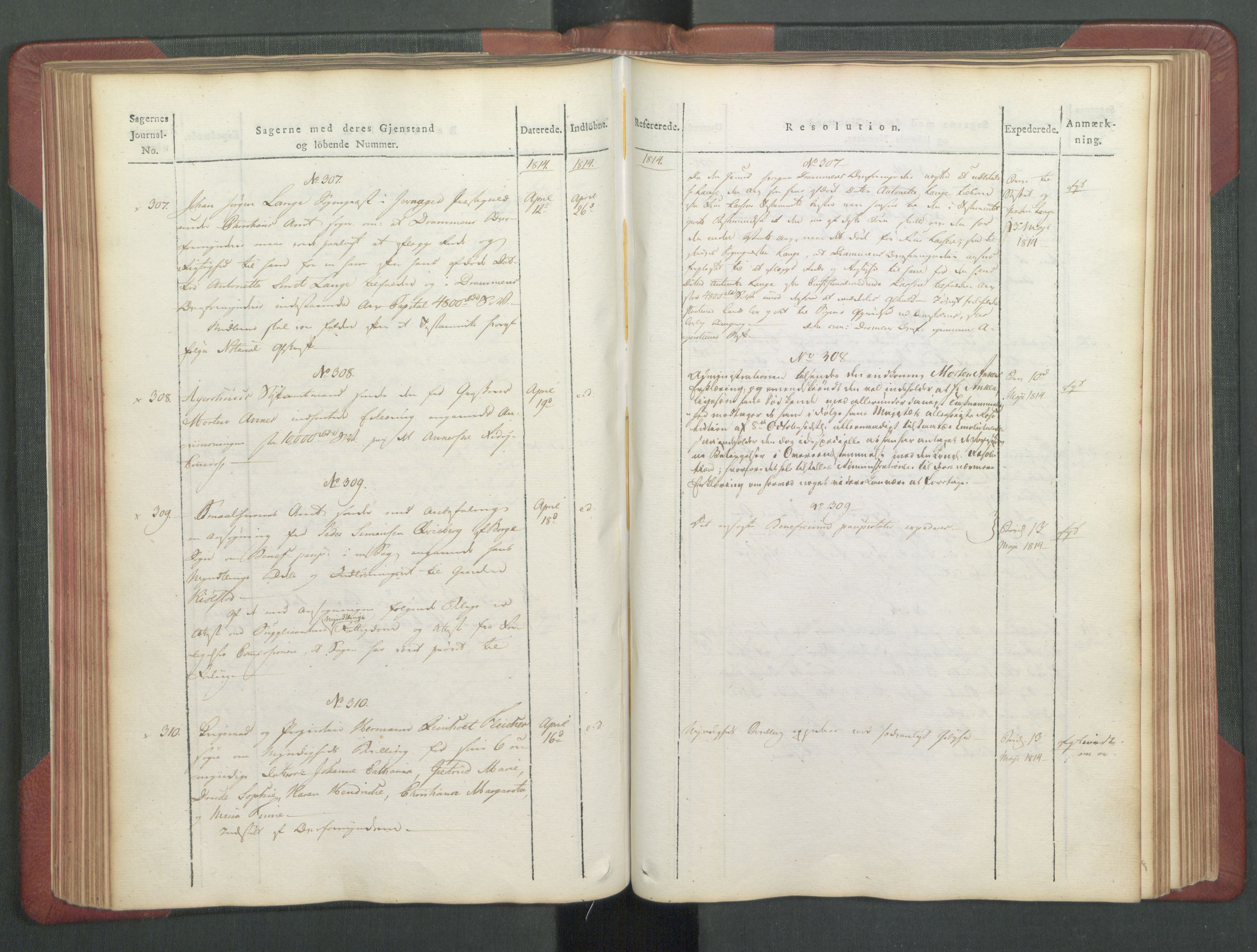 Departementene i 1814, RA/S-3899/Fc/L0039: Journal A, 1814, s. 106