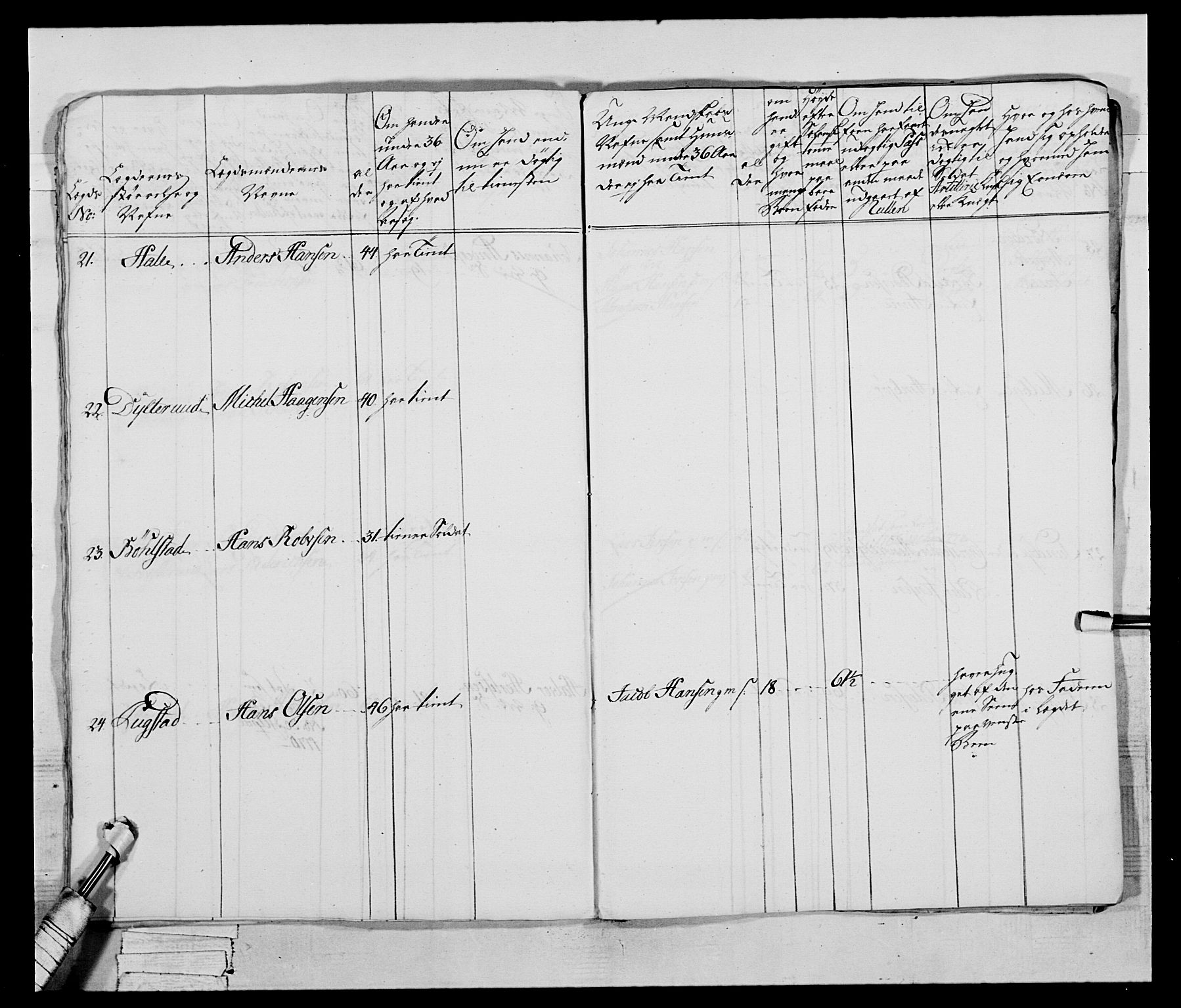 Generalitets- og kommissariatskollegiet, Det kongelige norske kommissariatskollegium, AV/RA-EA-5420/E/Eh/L0043b: 2. Akershusiske nasjonale infanteriregiment, 1773-1778, s. 319