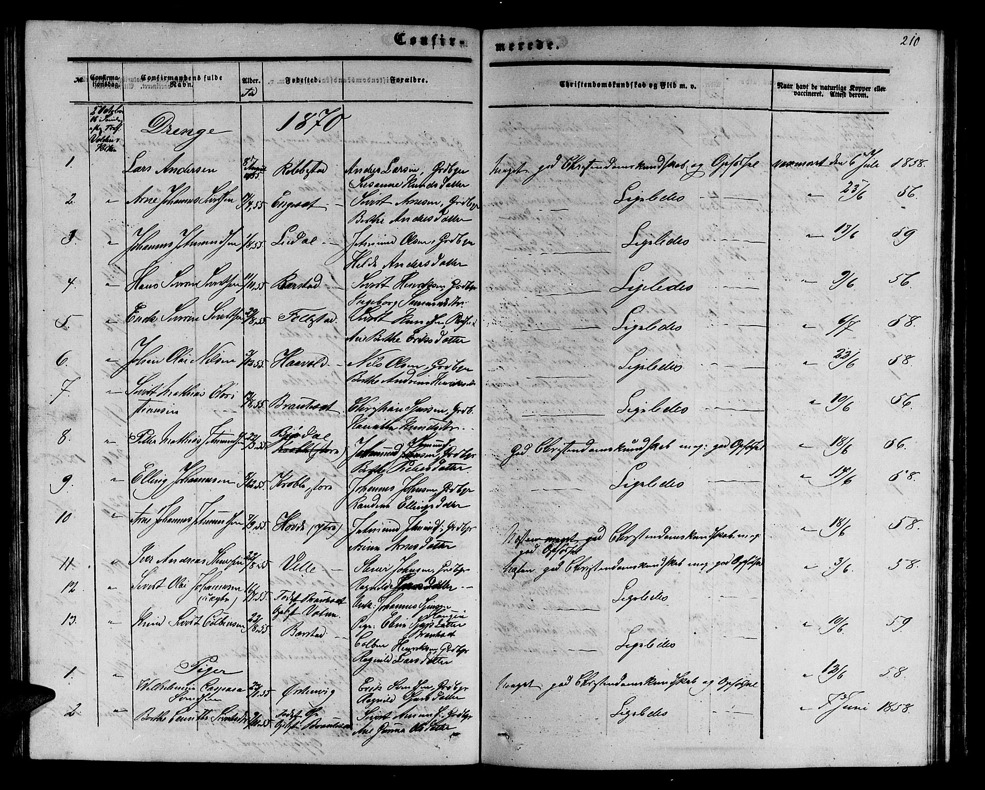 Ministerialprotokoller, klokkerbøker og fødselsregistre - Møre og Romsdal, AV/SAT-A-1454/513/L0188: Klokkerbok nr. 513C02, 1865-1882, s. 210