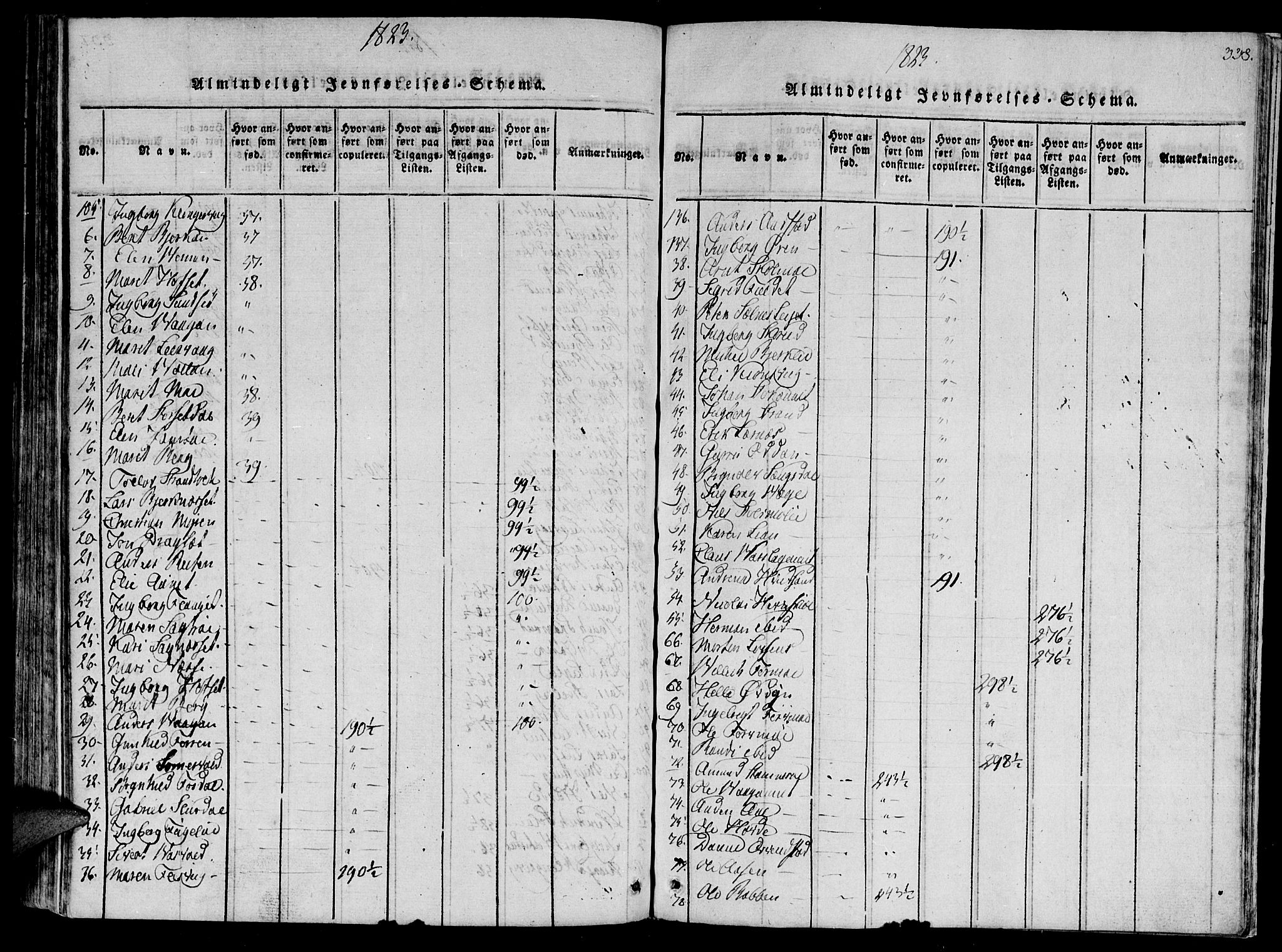 Ministerialprotokoller, klokkerbøker og fødselsregistre - Sør-Trøndelag, SAT/A-1456/630/L0491: Ministerialbok nr. 630A04, 1818-1830, s. 338