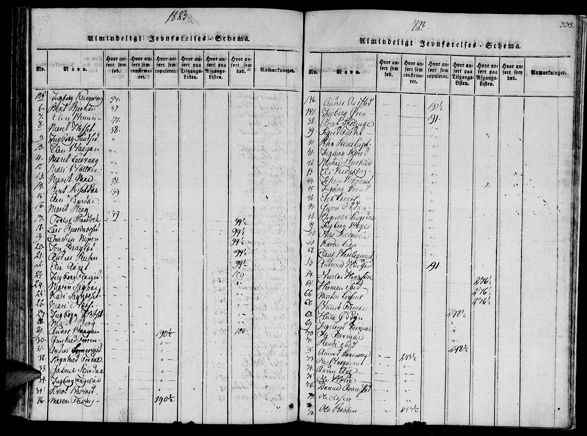 Ministerialprotokoller, klokkerbøker og fødselsregistre - Sør-Trøndelag, AV/SAT-A-1456/630/L0491: Ministerialbok nr. 630A04, 1818-1830, s. 338