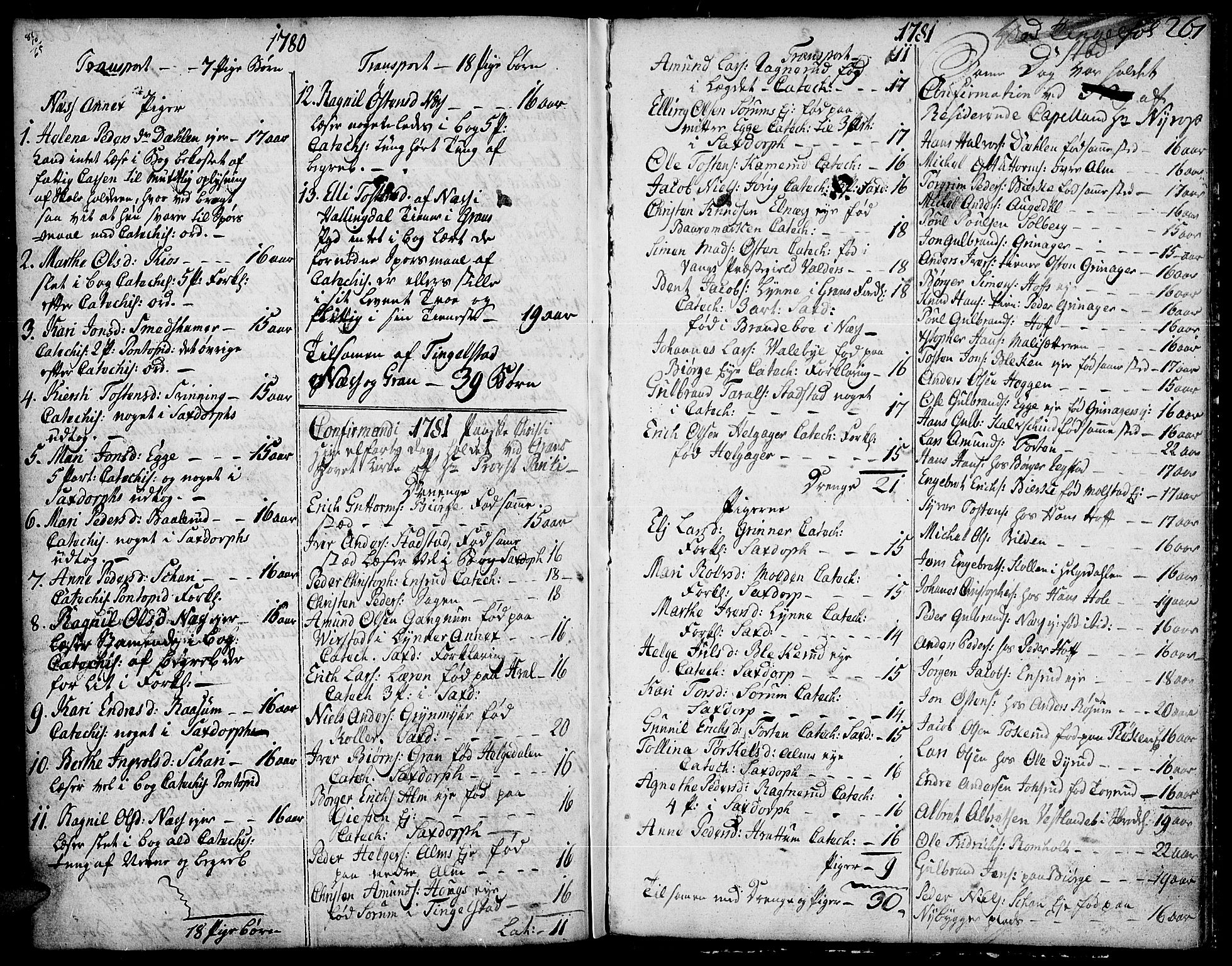 Gran prestekontor, AV/SAH-PREST-112/H/Ha/Haa/L0005: Ministerialbok nr. 5, 1776-1788, s. 261