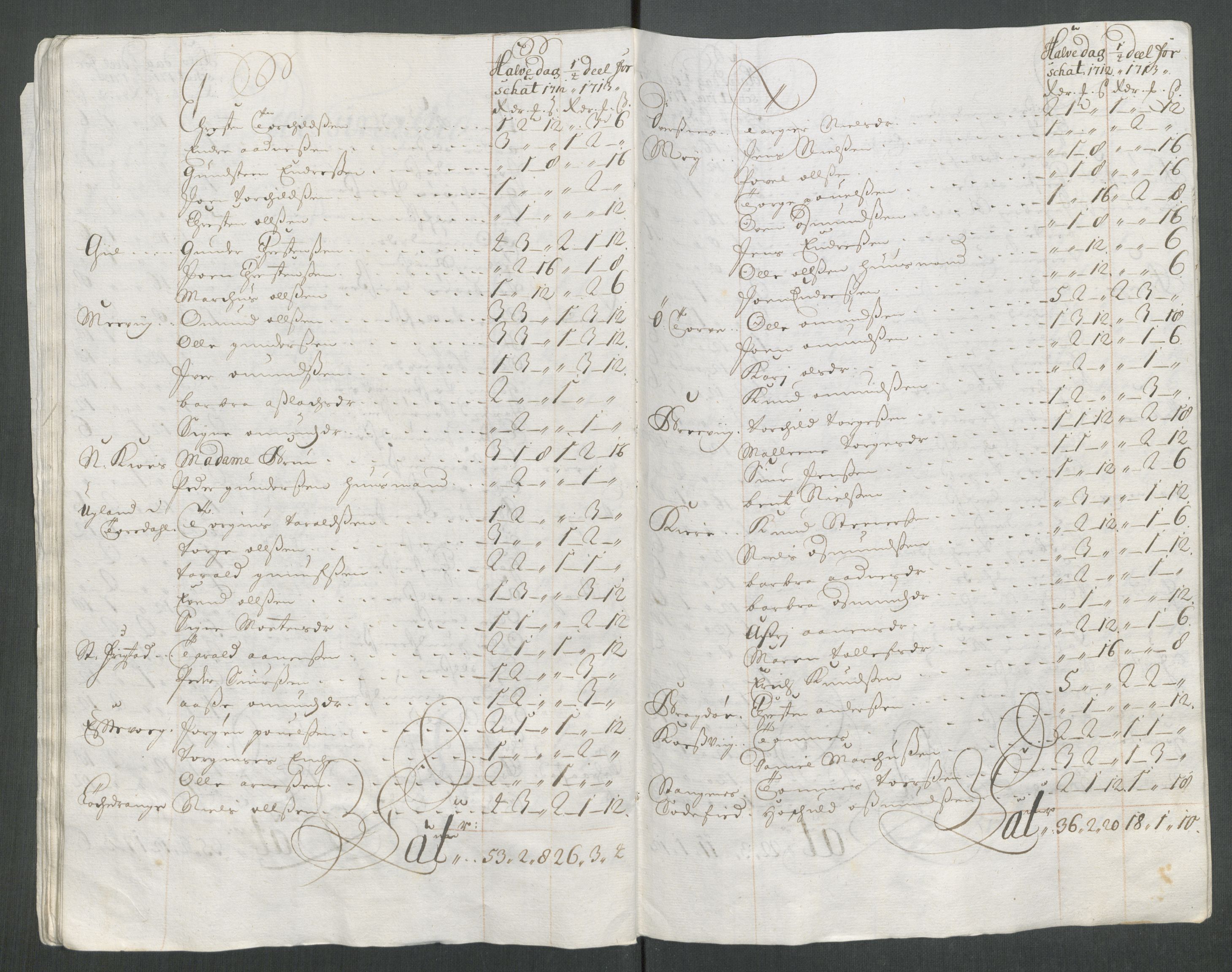 Rentekammeret inntil 1814, Reviderte regnskaper, Fogderegnskap, AV/RA-EA-4092/R43/L2556: Fogderegnskap Lista og Mandal, 1713, s. 276