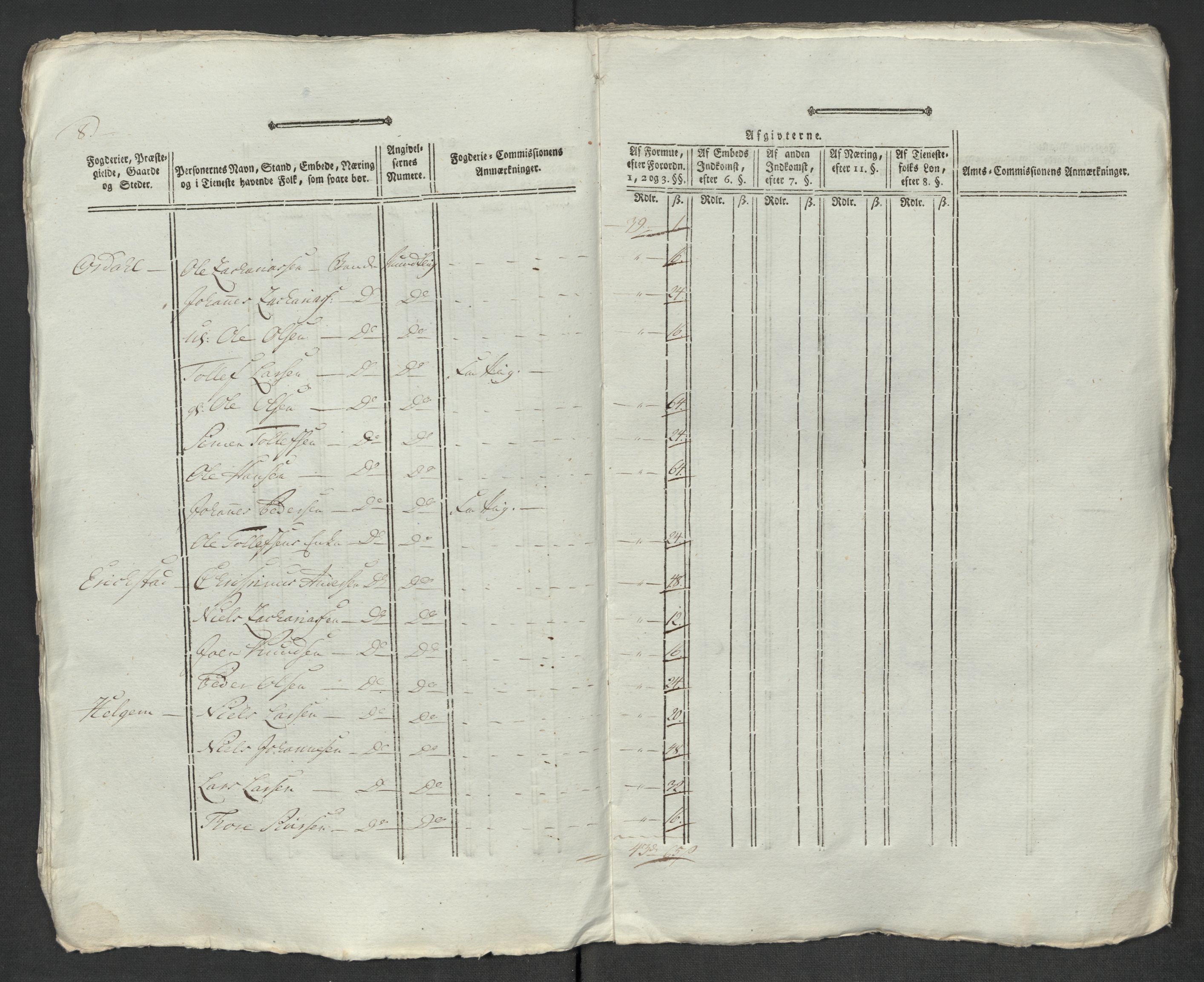 Rentekammeret inntil 1814, Reviderte regnskaper, Mindre regnskaper, AV/RA-EA-4068/Rf/Rfe/L0048: Sunnfjord og Nordfjord fogderier, 1789, s. 111